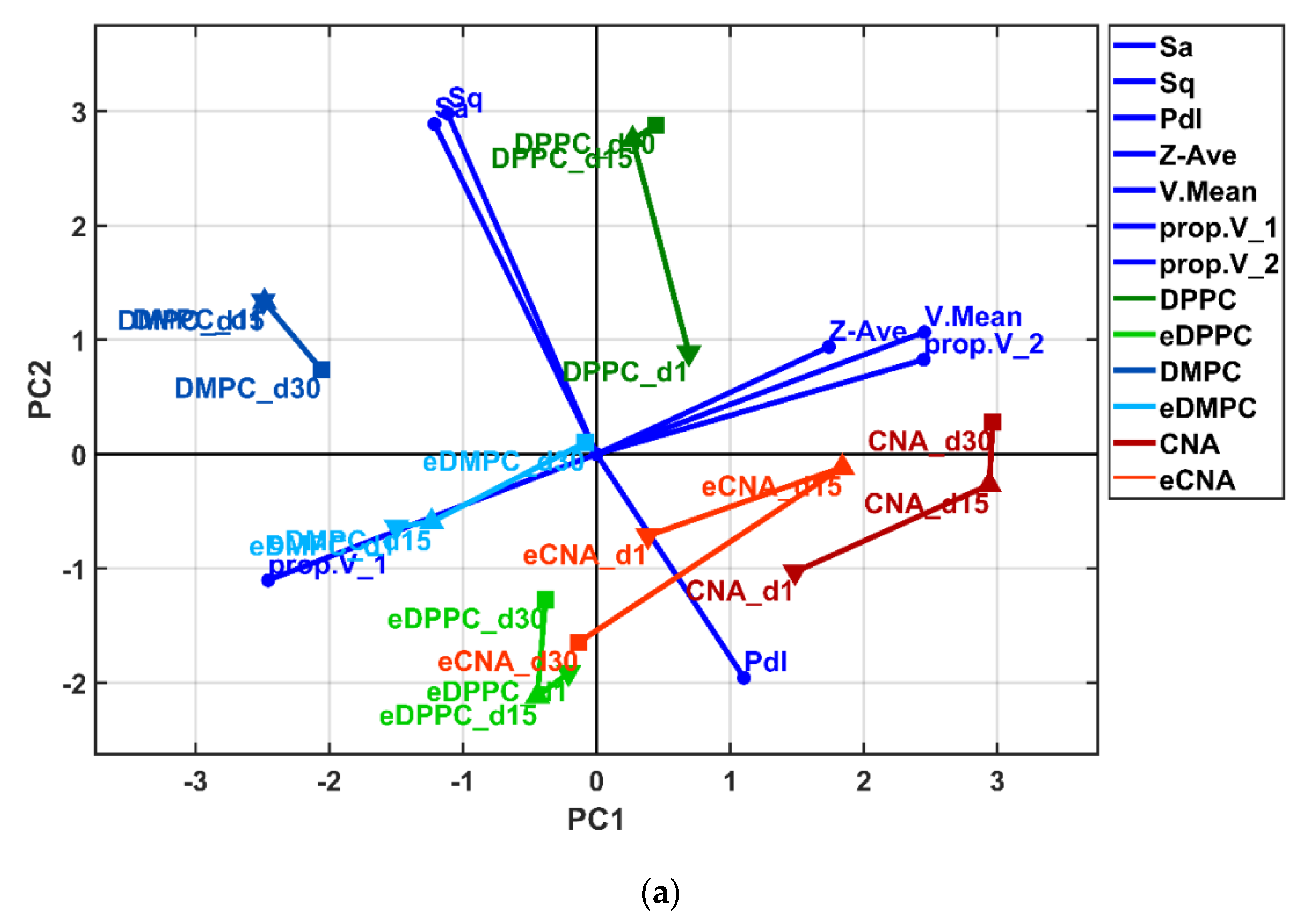 Processes 09 00912 g011a