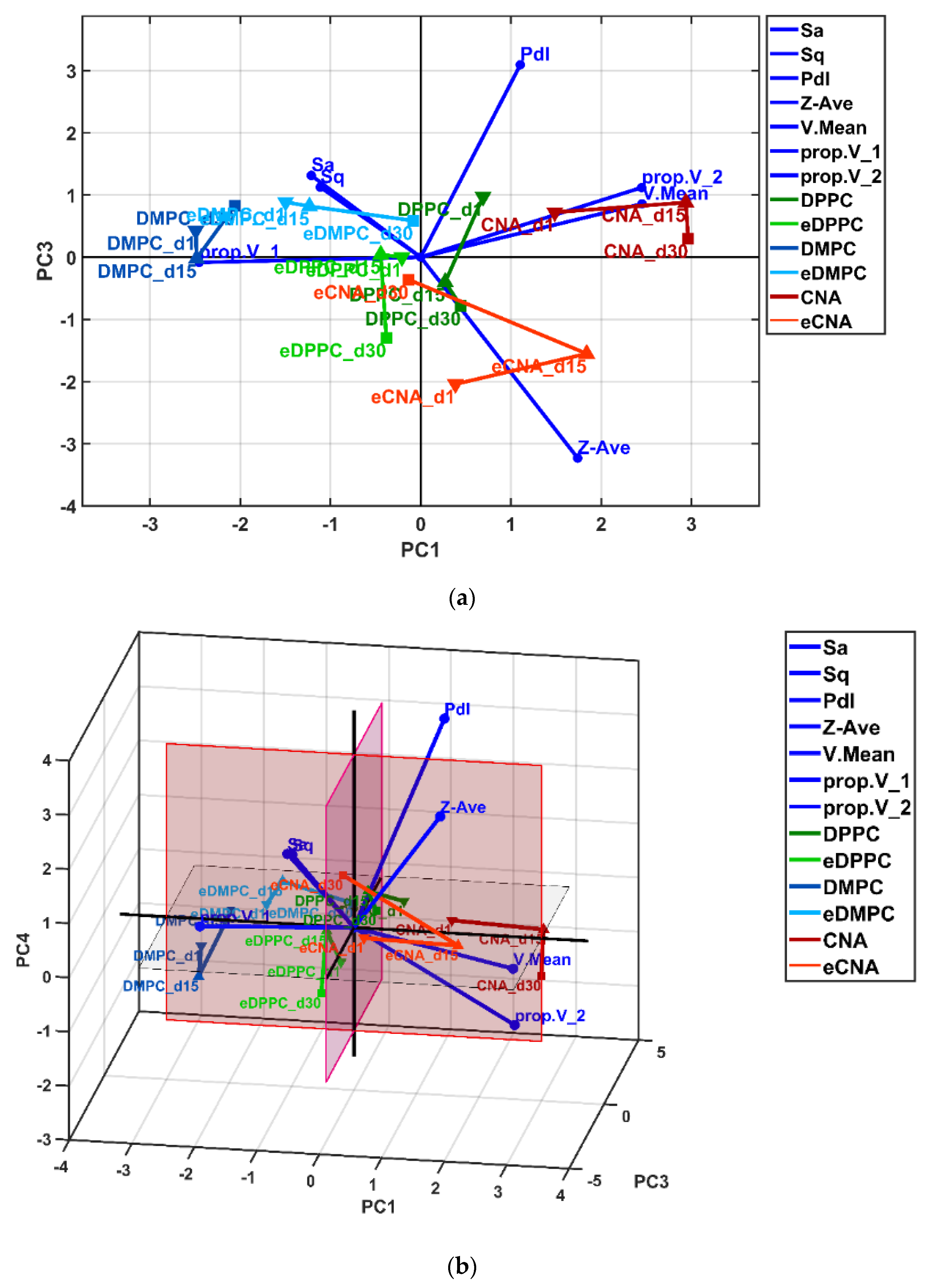 Processes 09 00912 g012