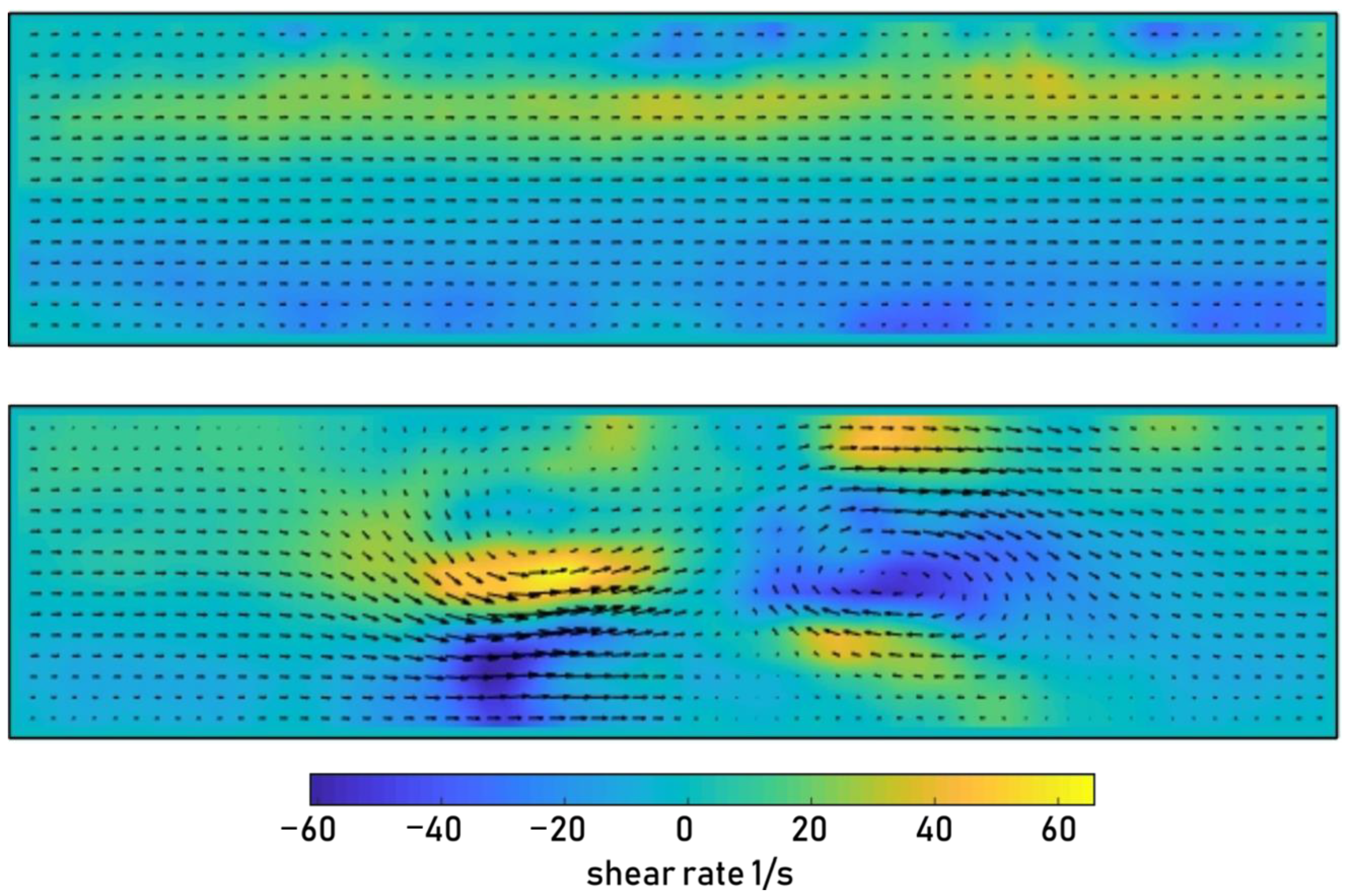 Processes 09 00913 g005 Processes 09 00913 g005