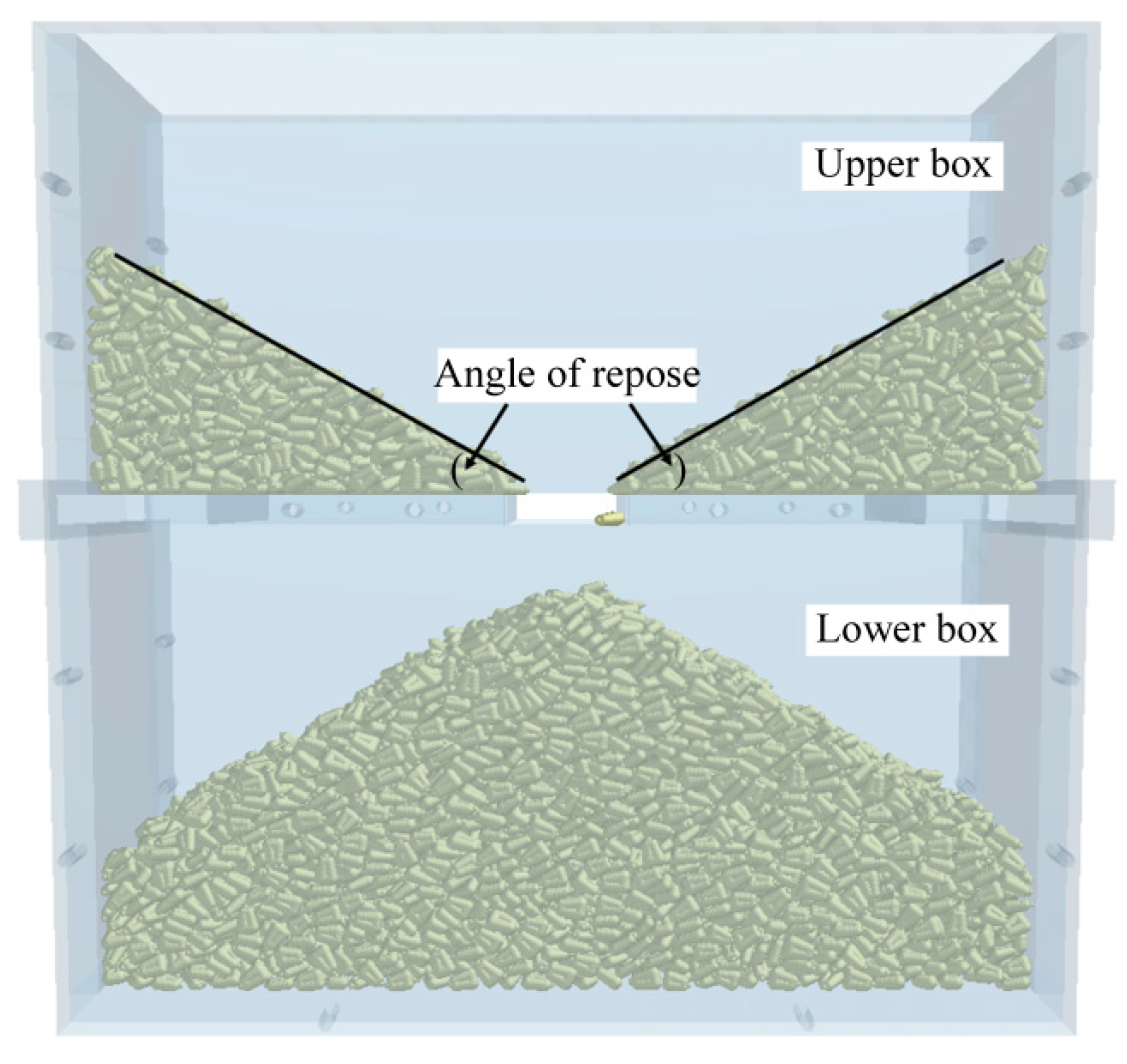 Processes 09 00914 g005