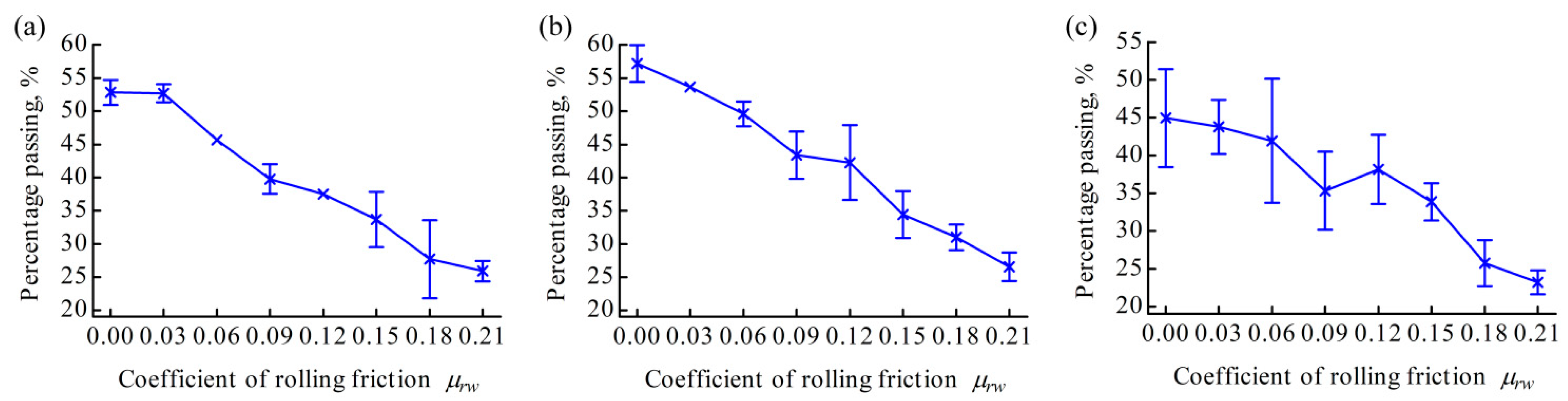 Processes 09 00914 g008