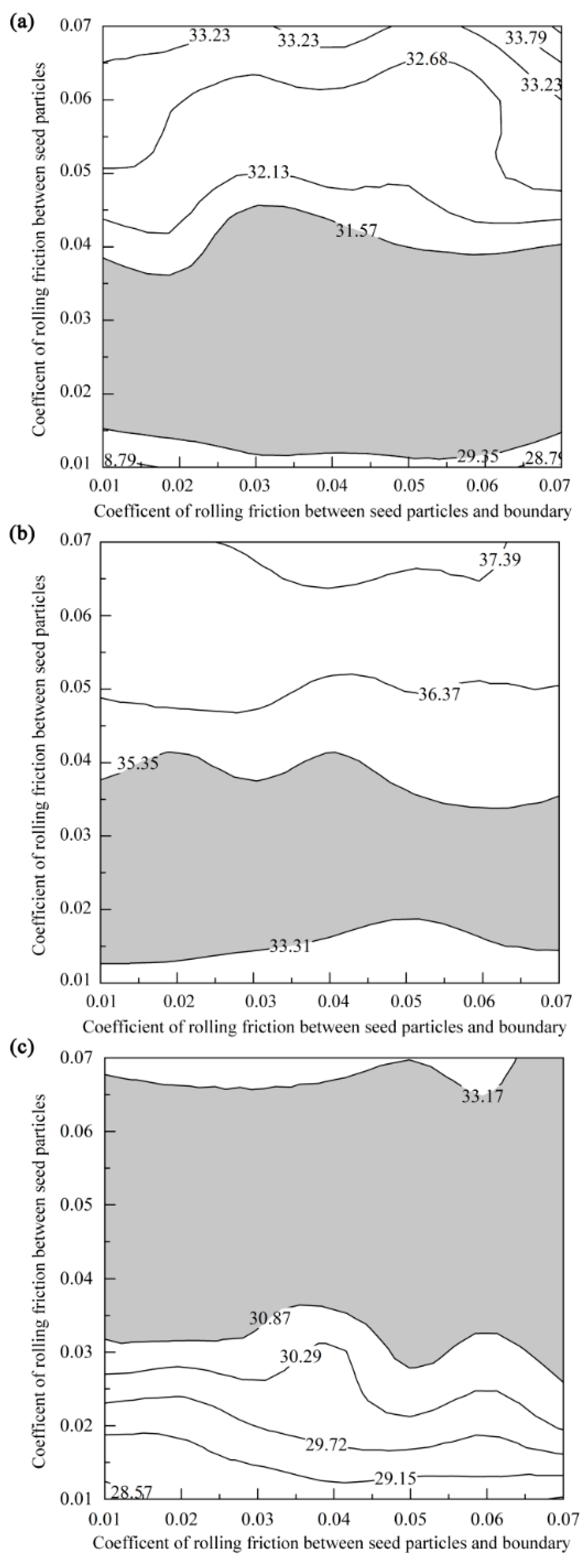 Processes 09 00914 g009