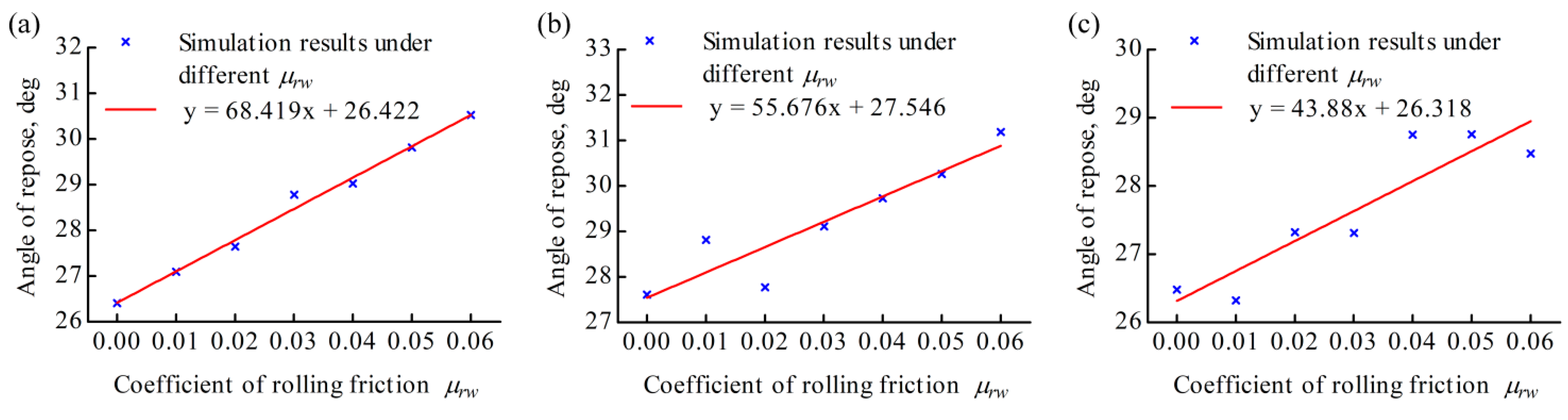 Processes 09 00914 g013