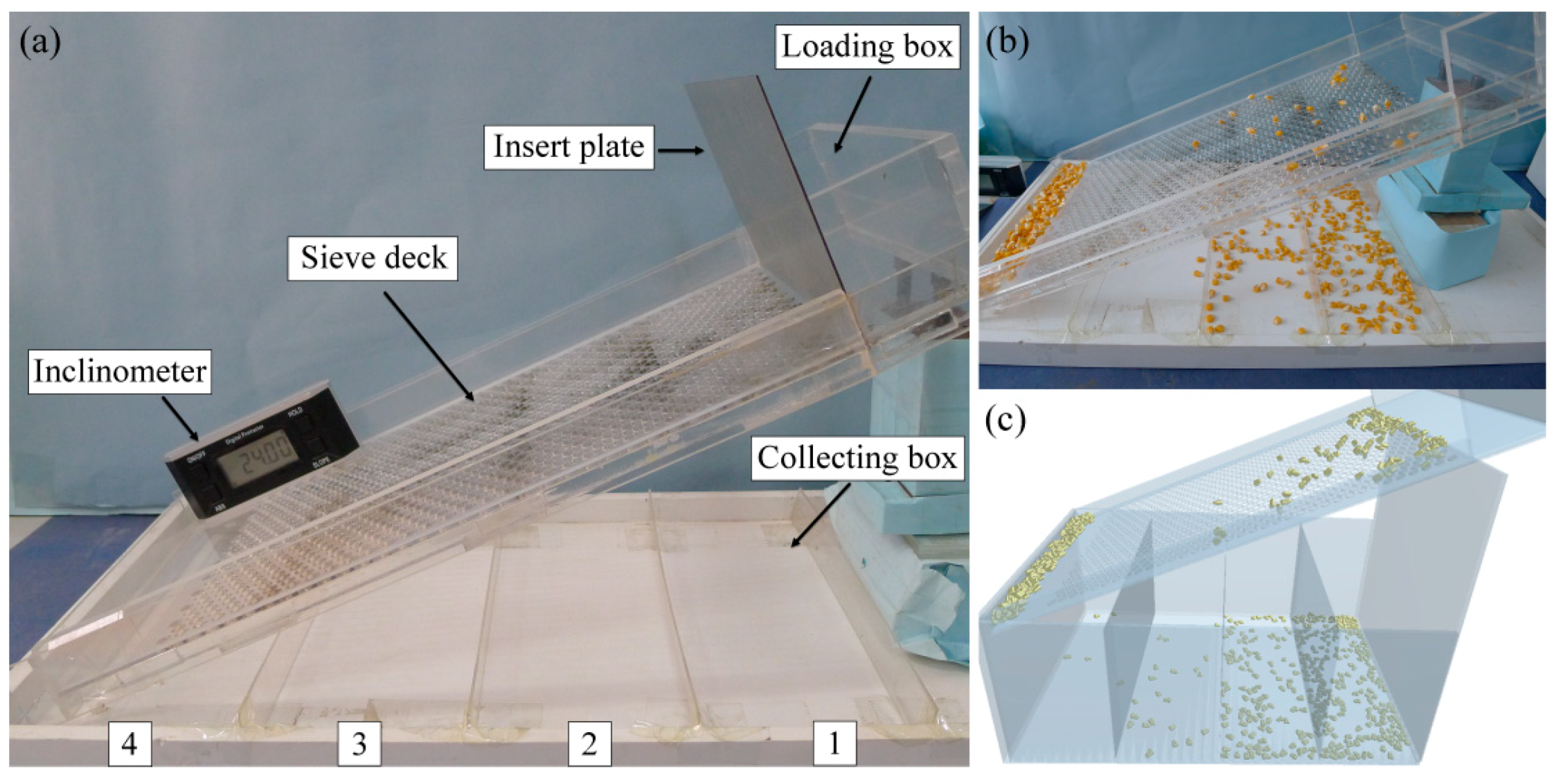 Processes 09 00914 g016