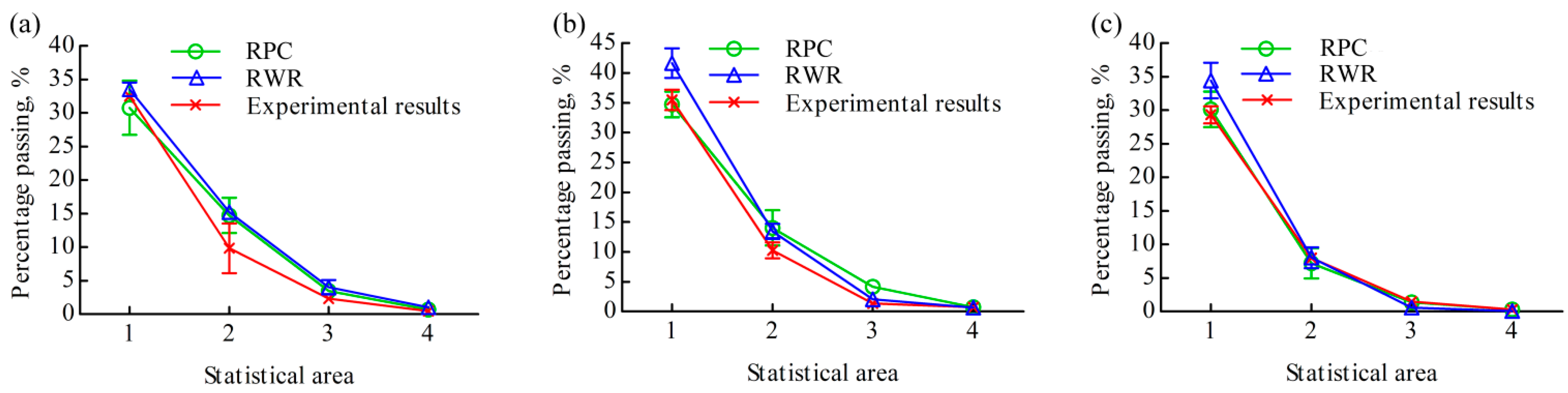 Processes 09 00914 g018