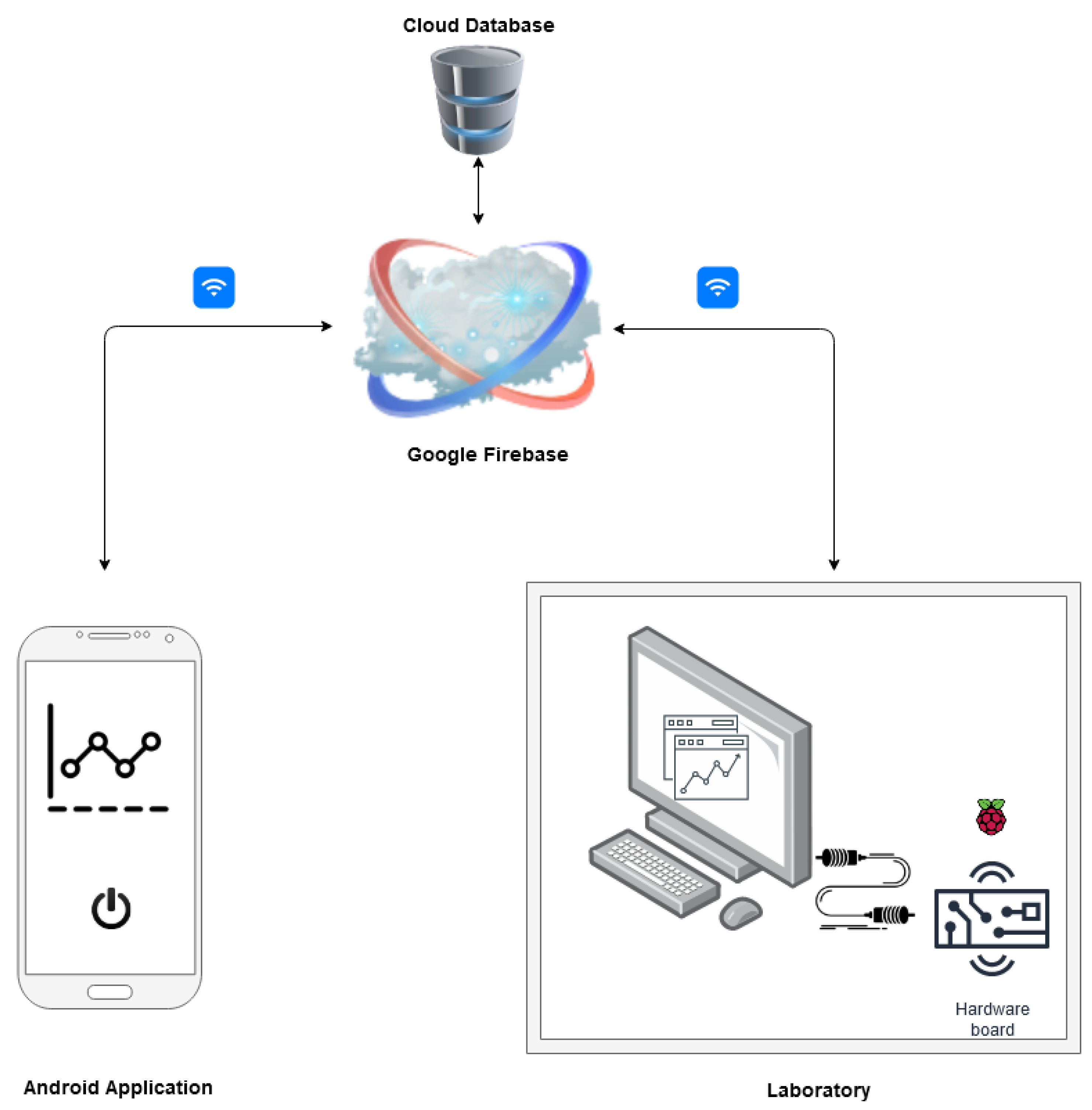 Processes 09 00915 g004