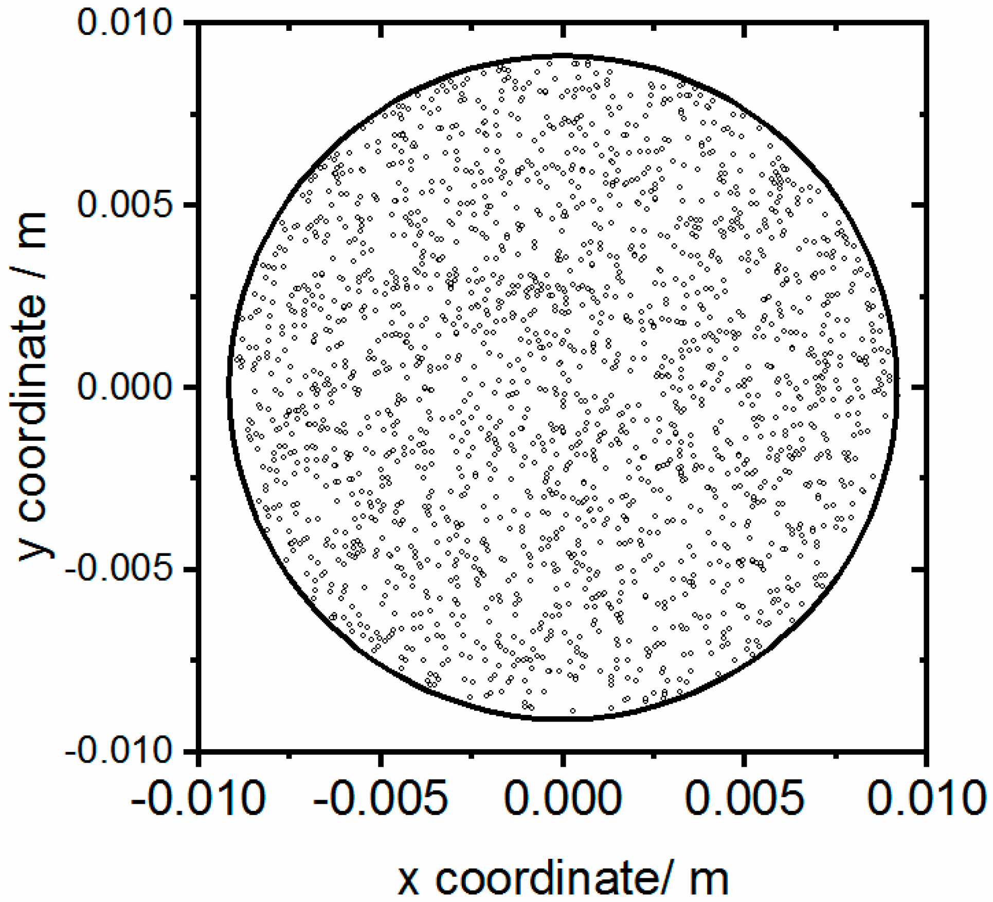 Processes 09 00916 g004 Processes 09 00916 g004