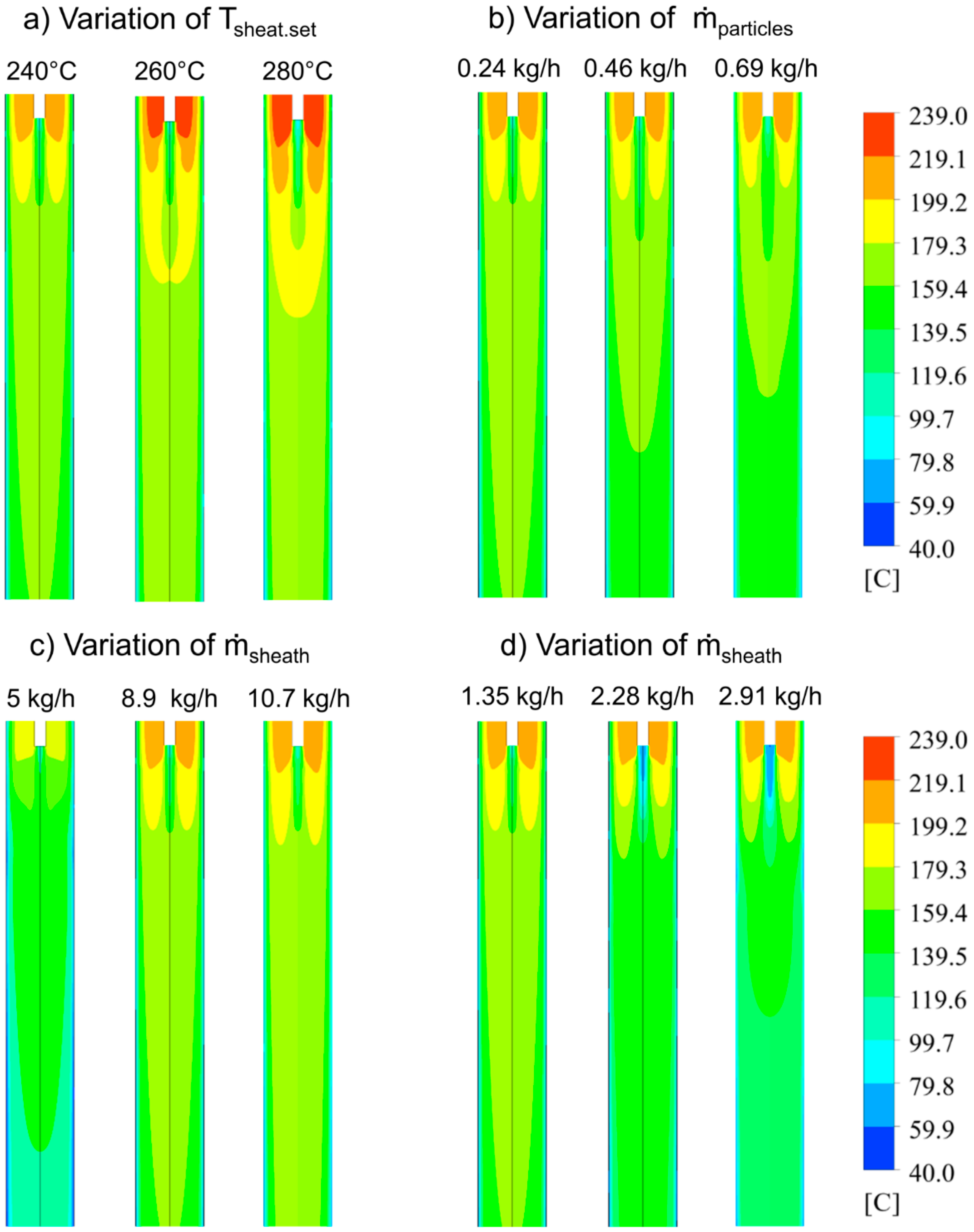 Processes 09 00916 g010 Processes 09 00916 g010