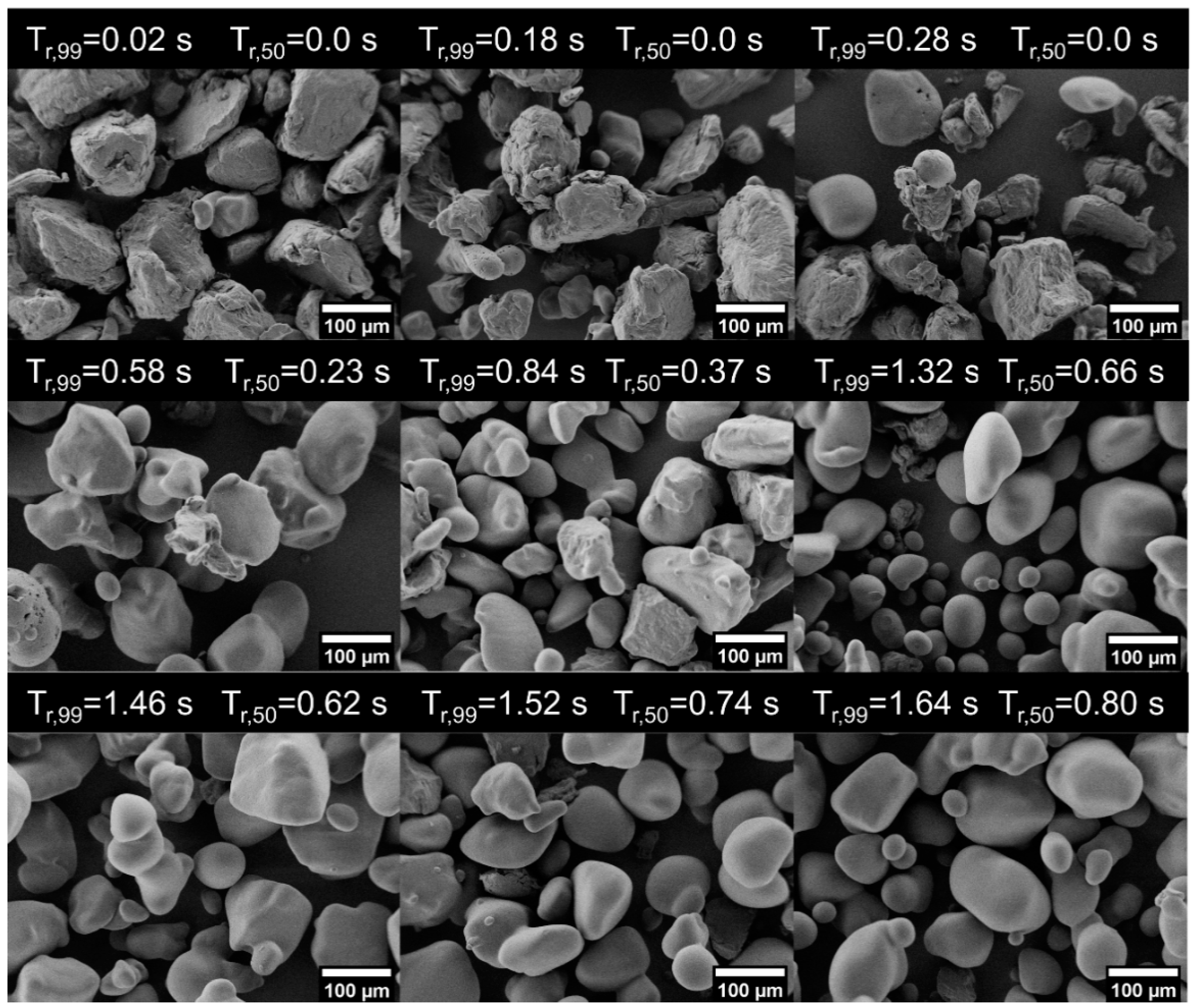 Processes 09 00916 g013 Processes 09 00916 g013