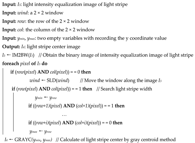 Processes 09 00917 i002 Processes 09 00917 i002