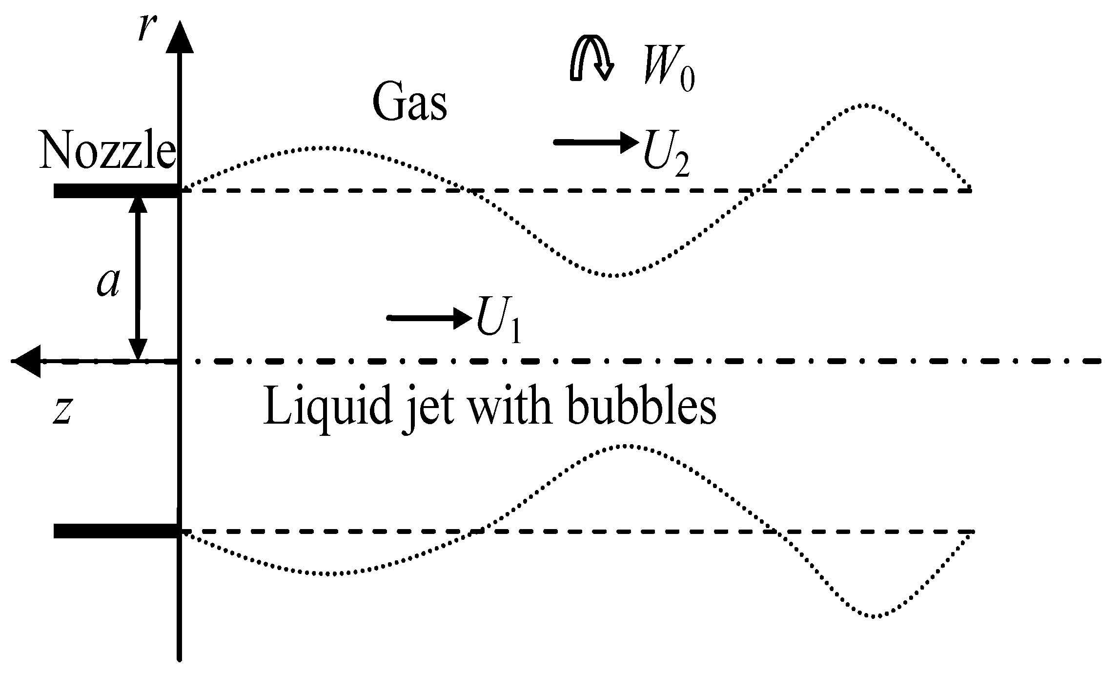 Processes 09 00918 g001 Processes 09 00918 g001