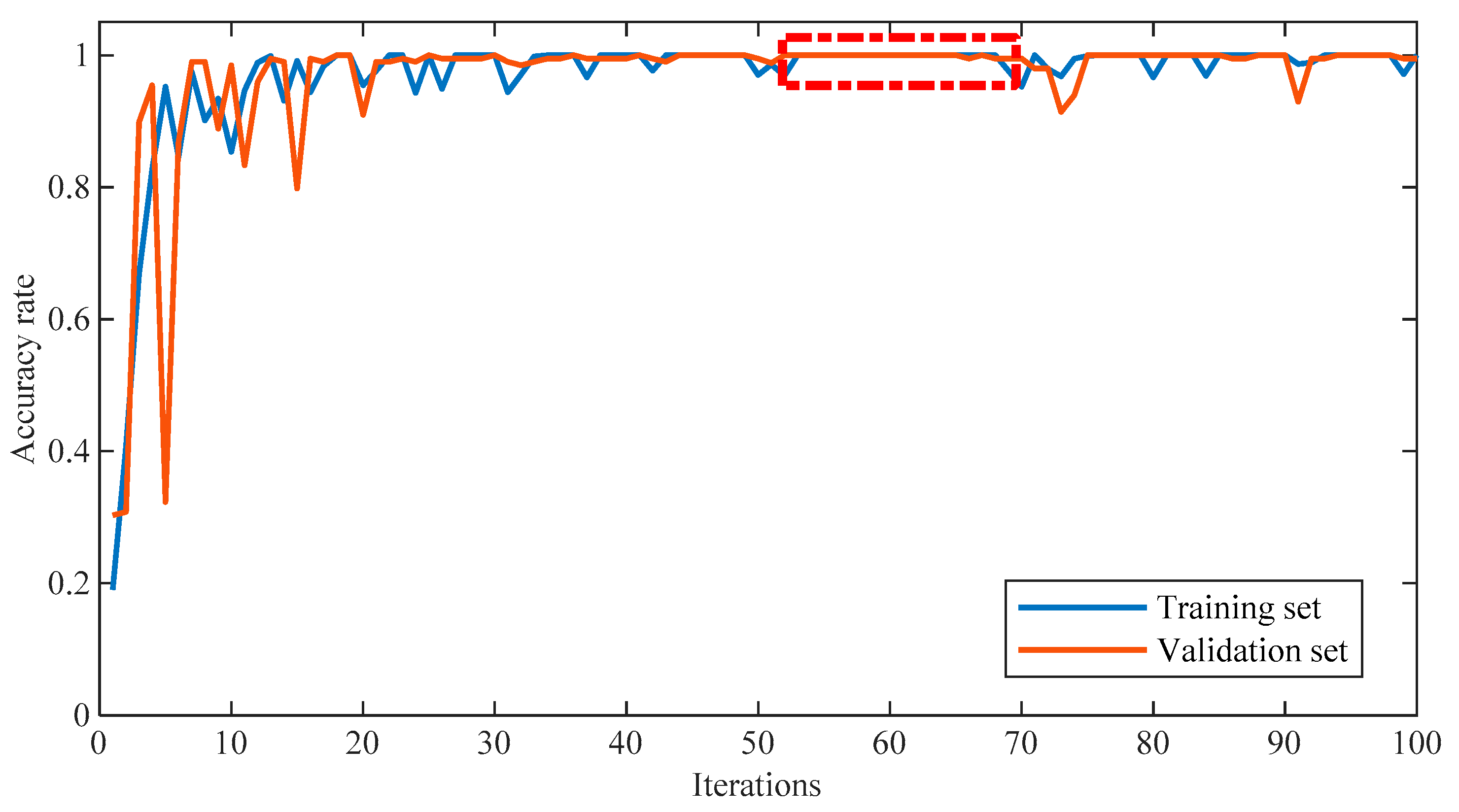 Processes 09 00919 g004