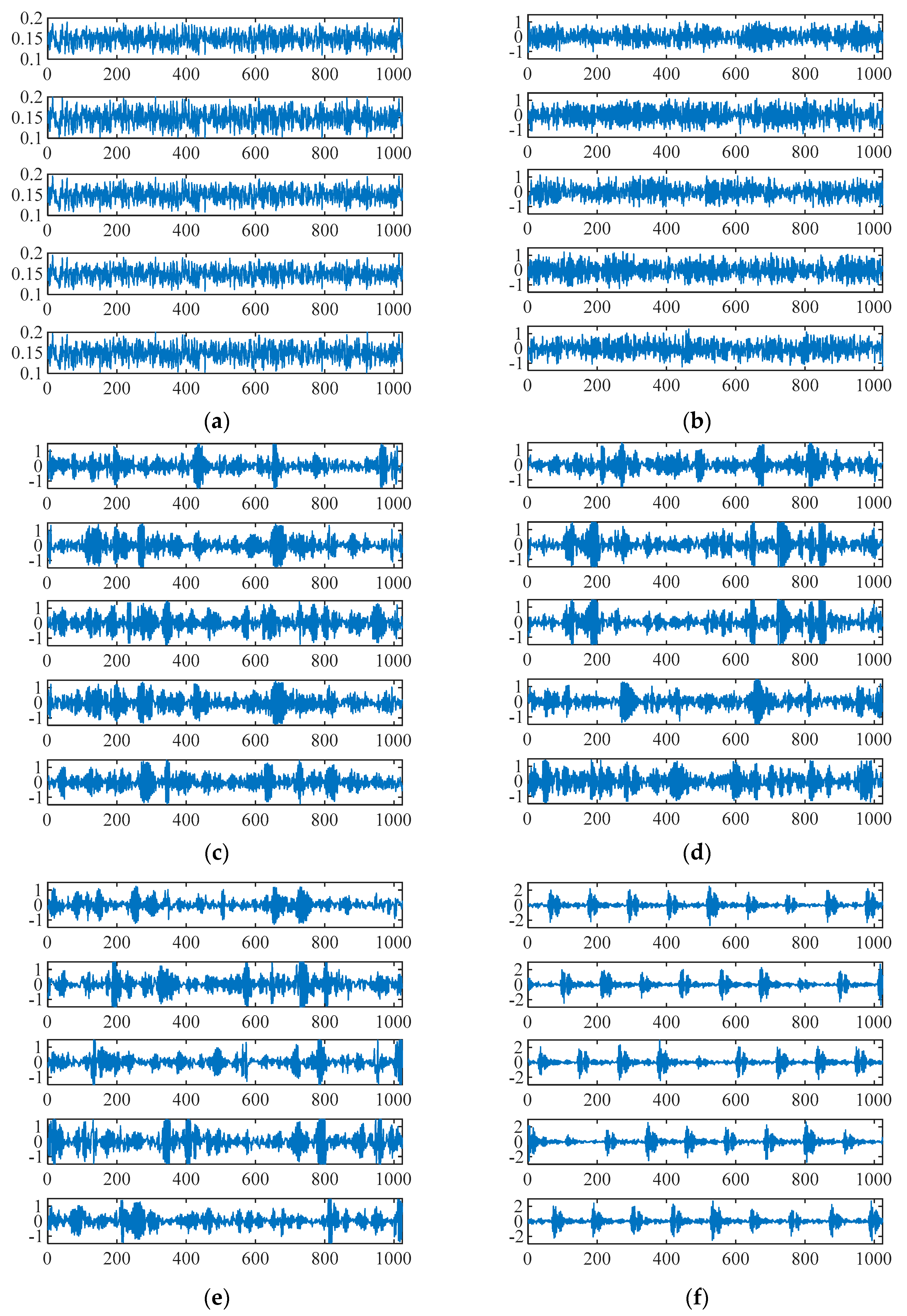 Processes 09 00919 g010