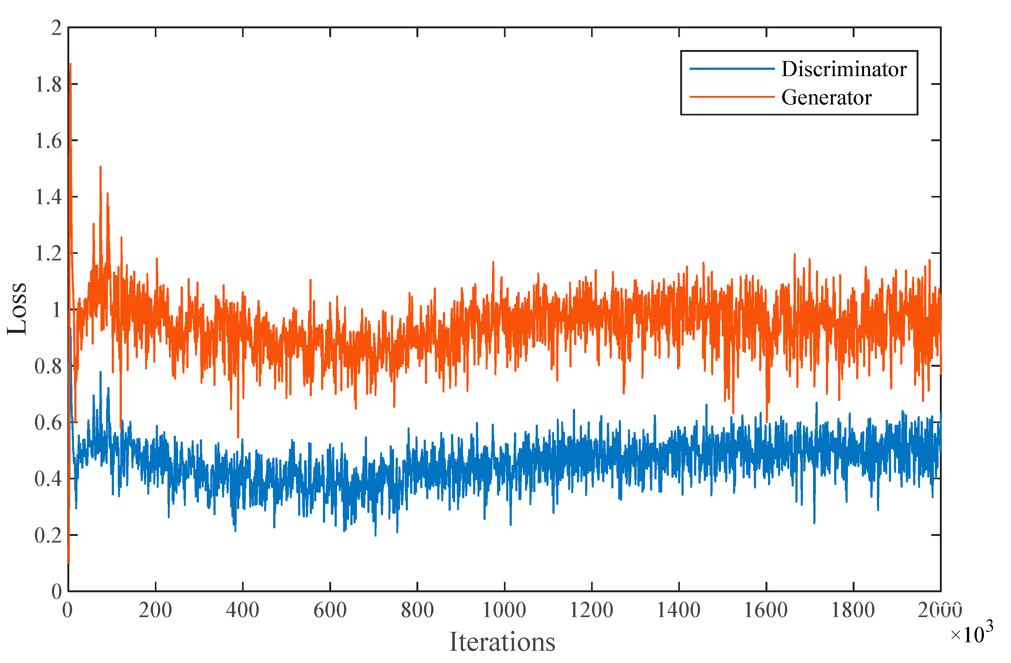 Processes 09 00919 g011
