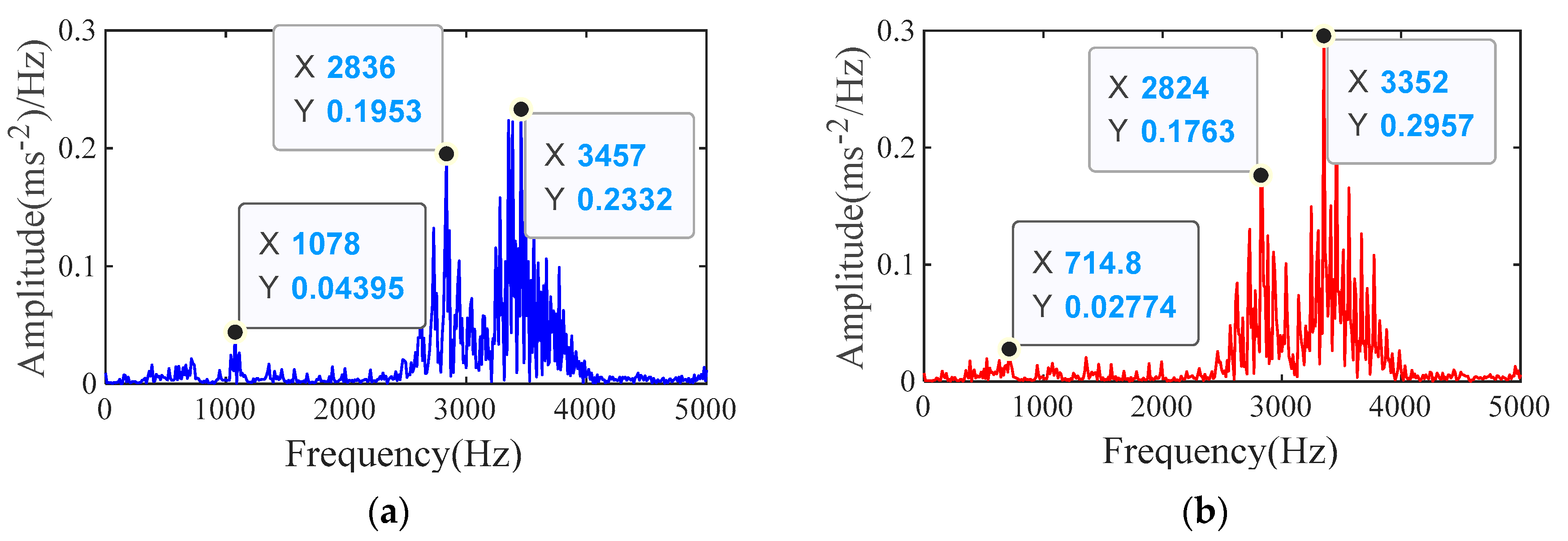 Processes 09 00919 g012