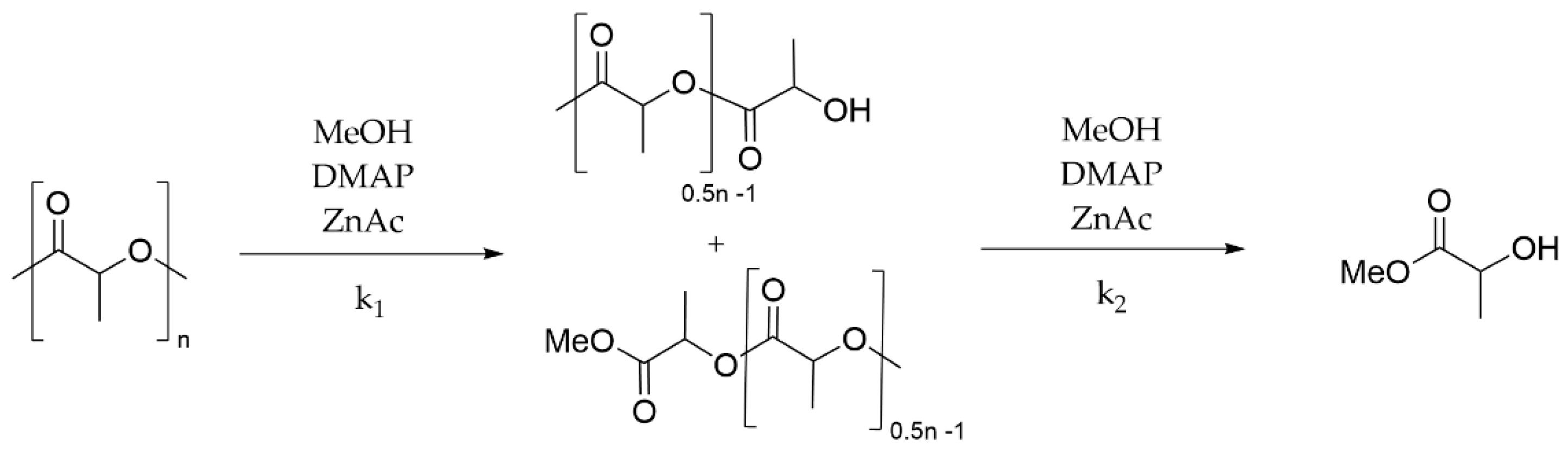Processes 09 00921 g007