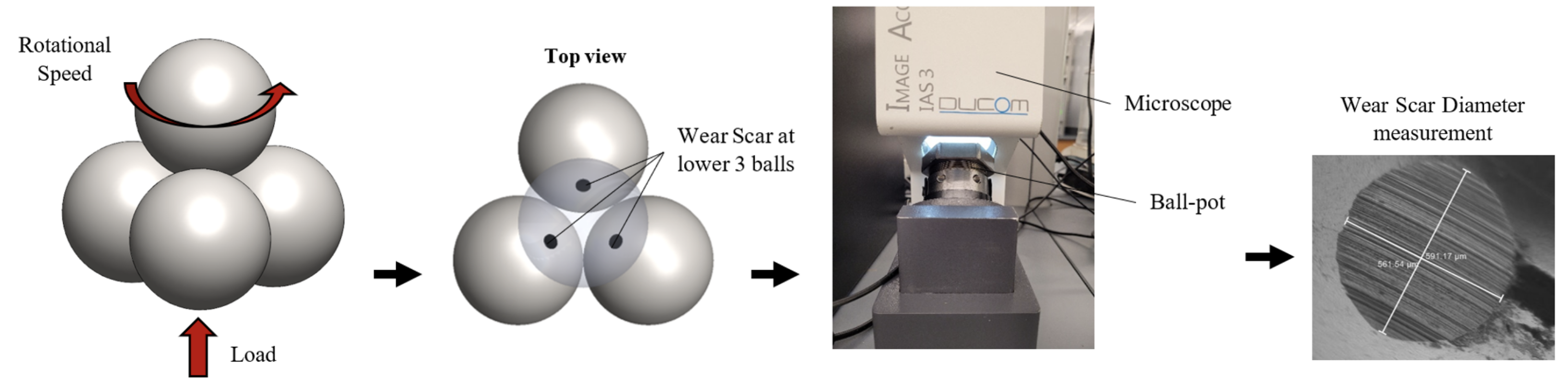 Processes 09 00922 g004 Processes 09 00922 g004