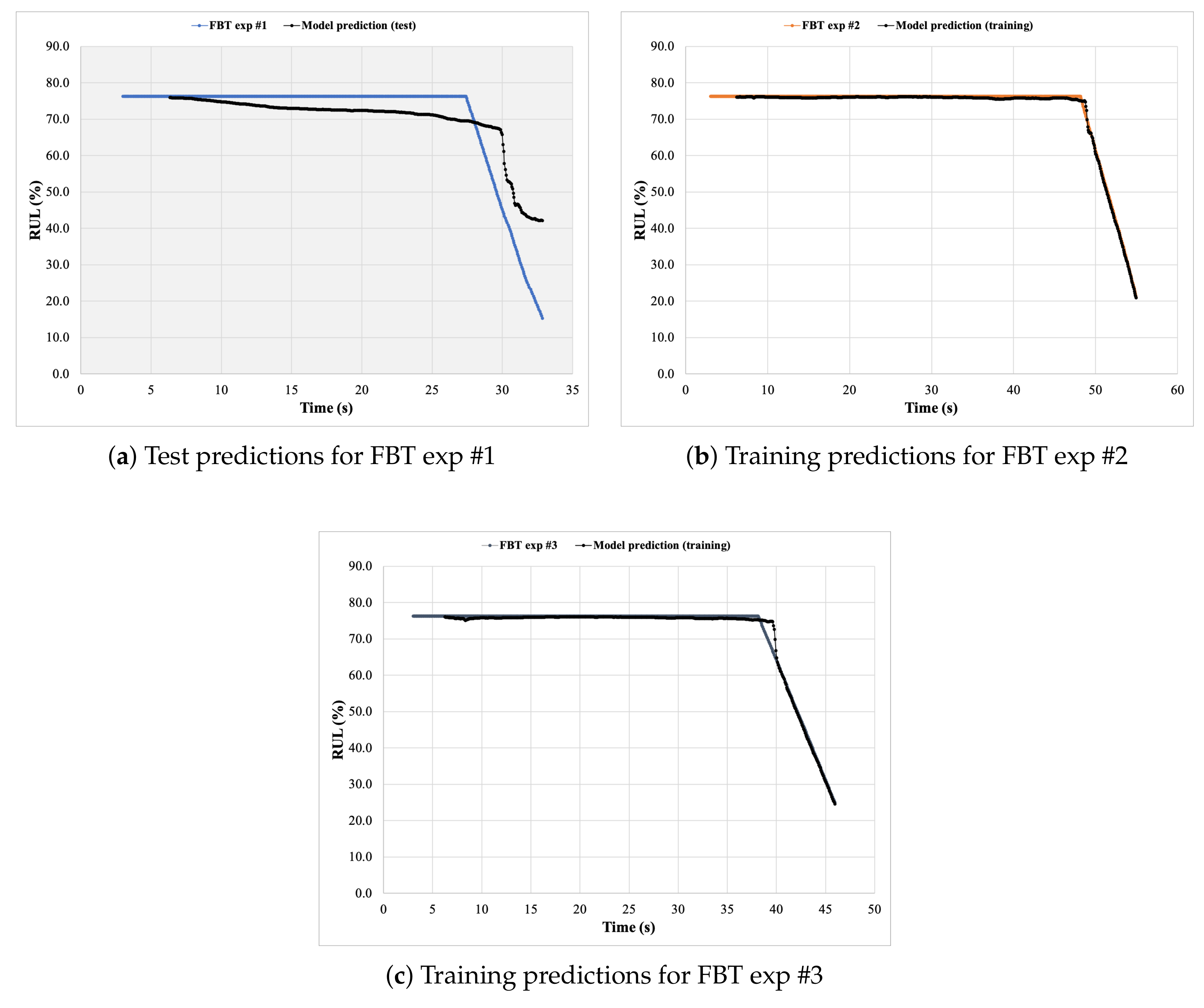 Processes 09 00922 g009 Processes 09 00922 g009