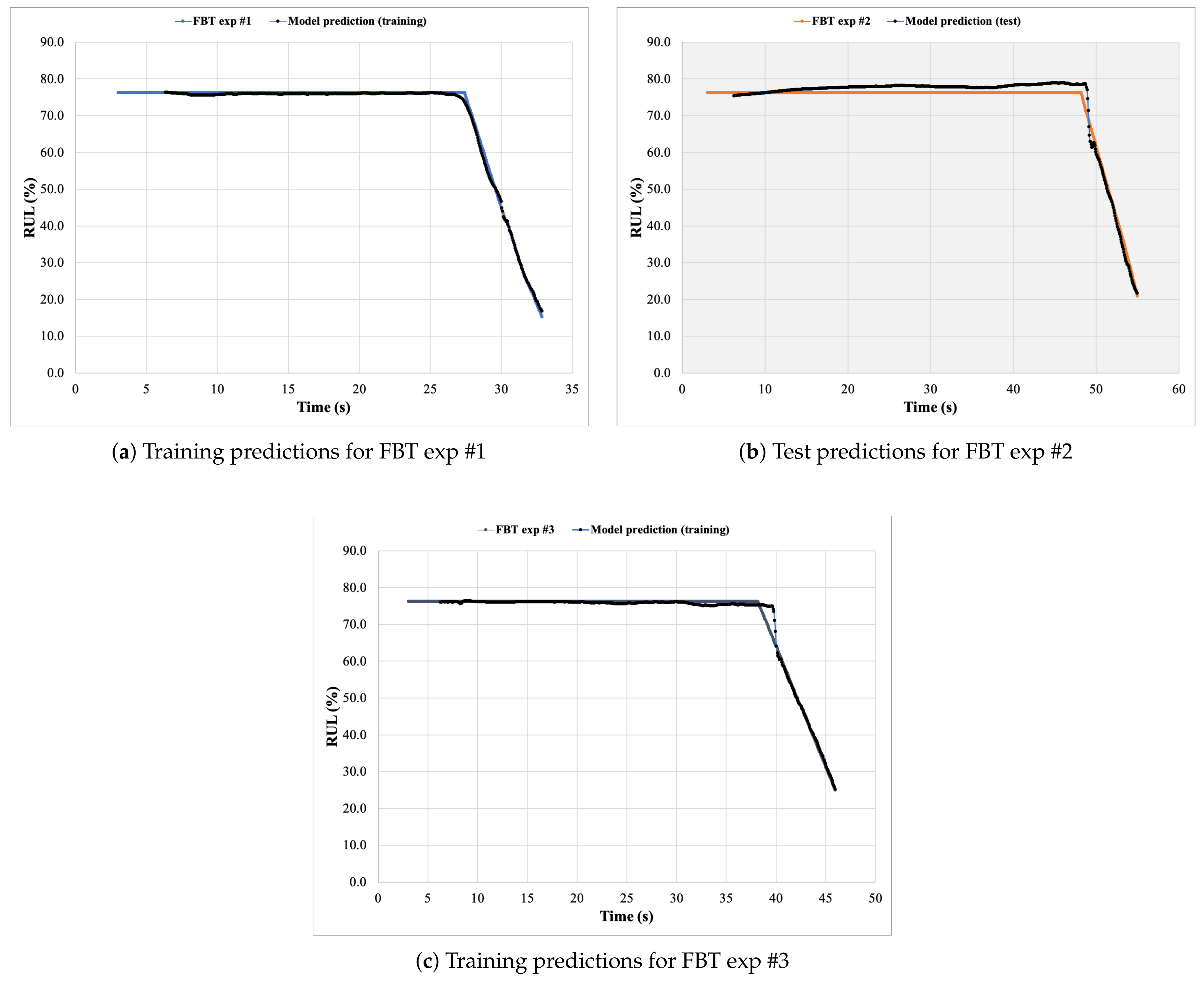 Processes 09 00922 g010 Processes 09 00922 g010