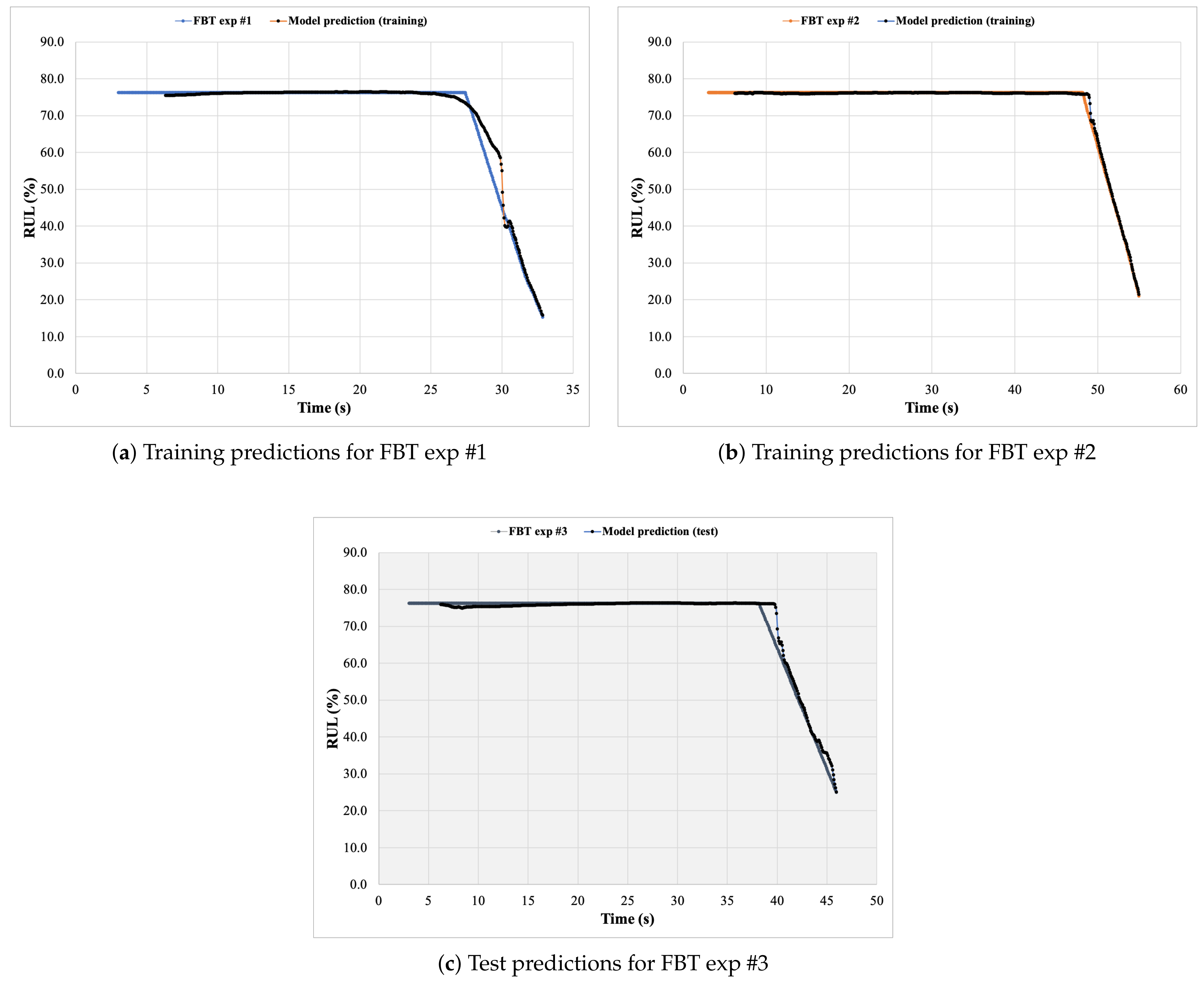 Processes 09 00922 g011 Processes 09 00922 g011