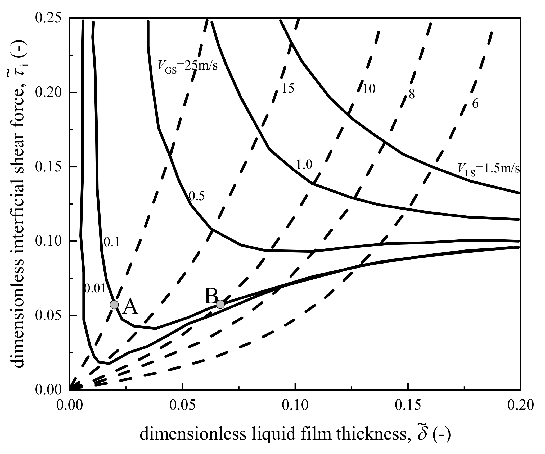 Processes 09 00923 g001 Processes 09 00923 g001