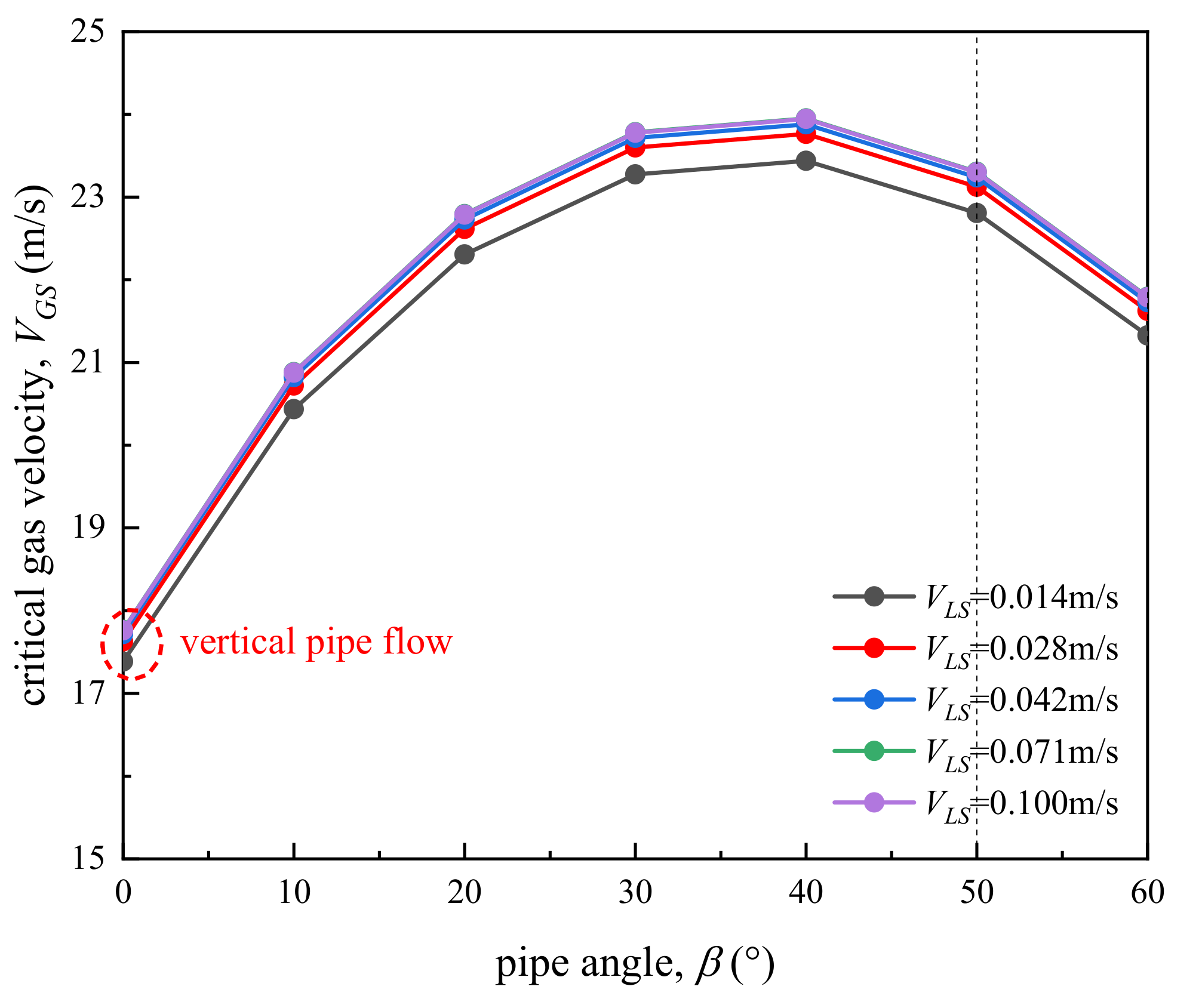 Processes 09 00923 g004 Processes 09 00923 g004