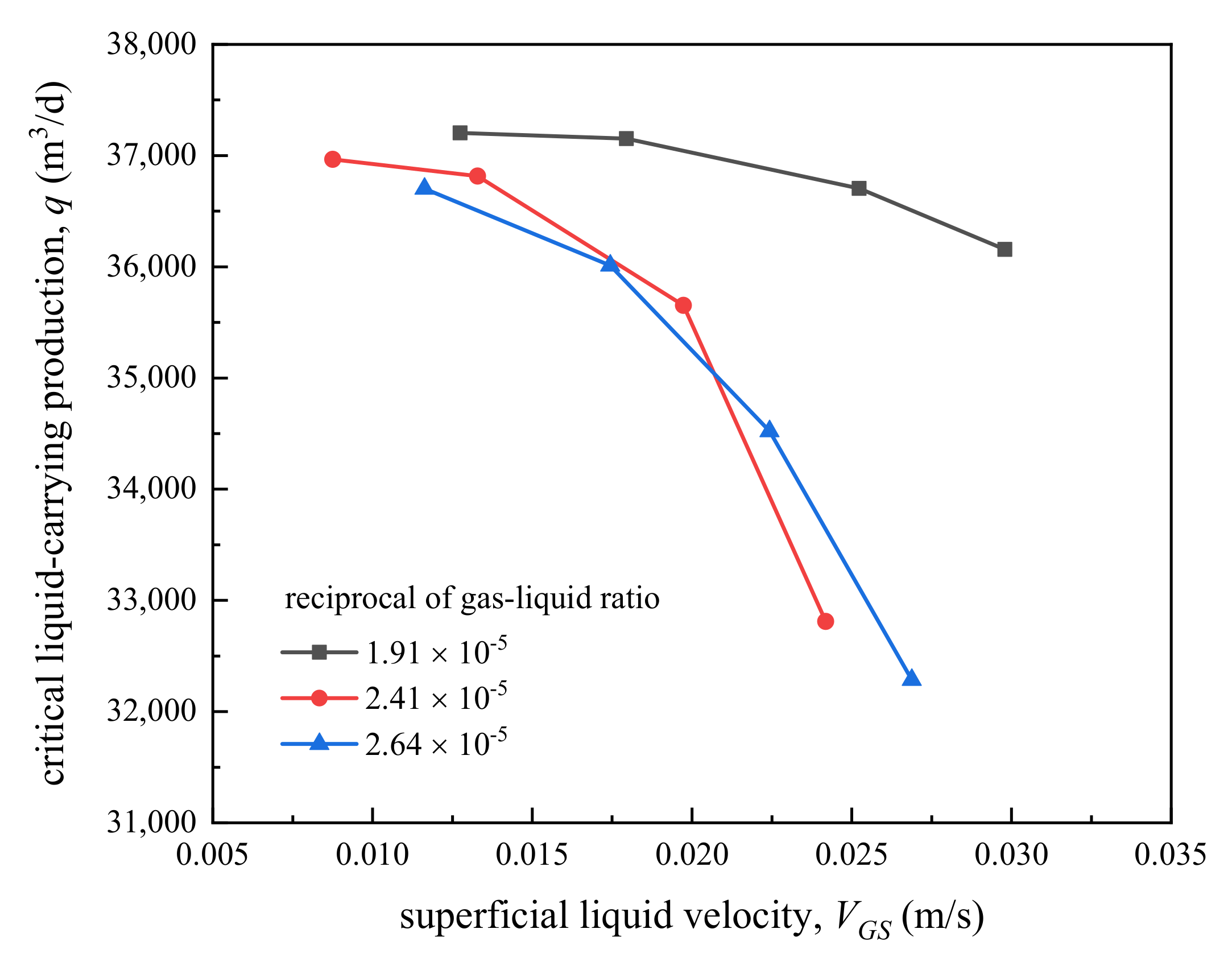 Processes 09 00923 g006 Processes 09 00923 g006