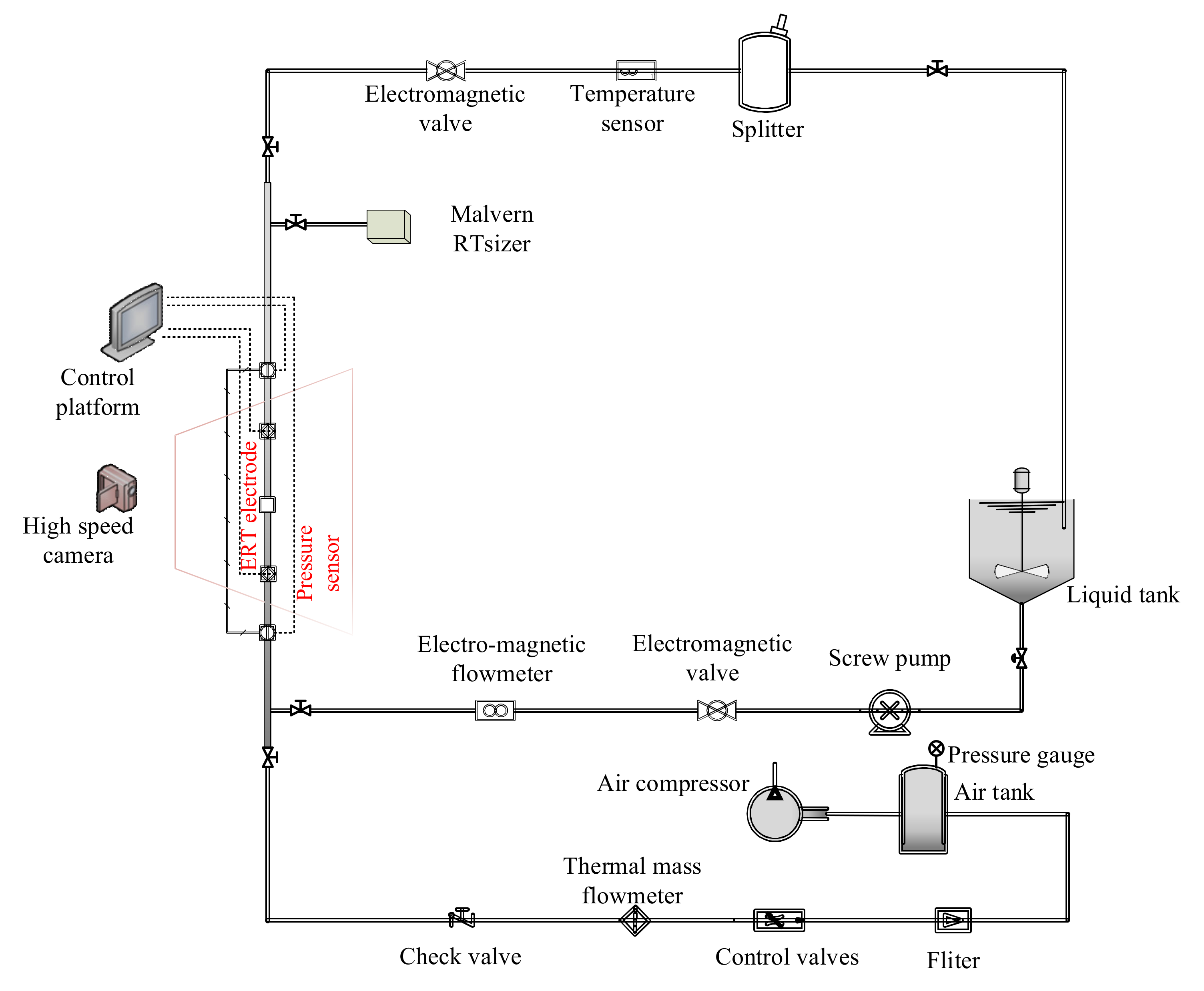Processes 09 00923 g007 Processes 09 00923 g007