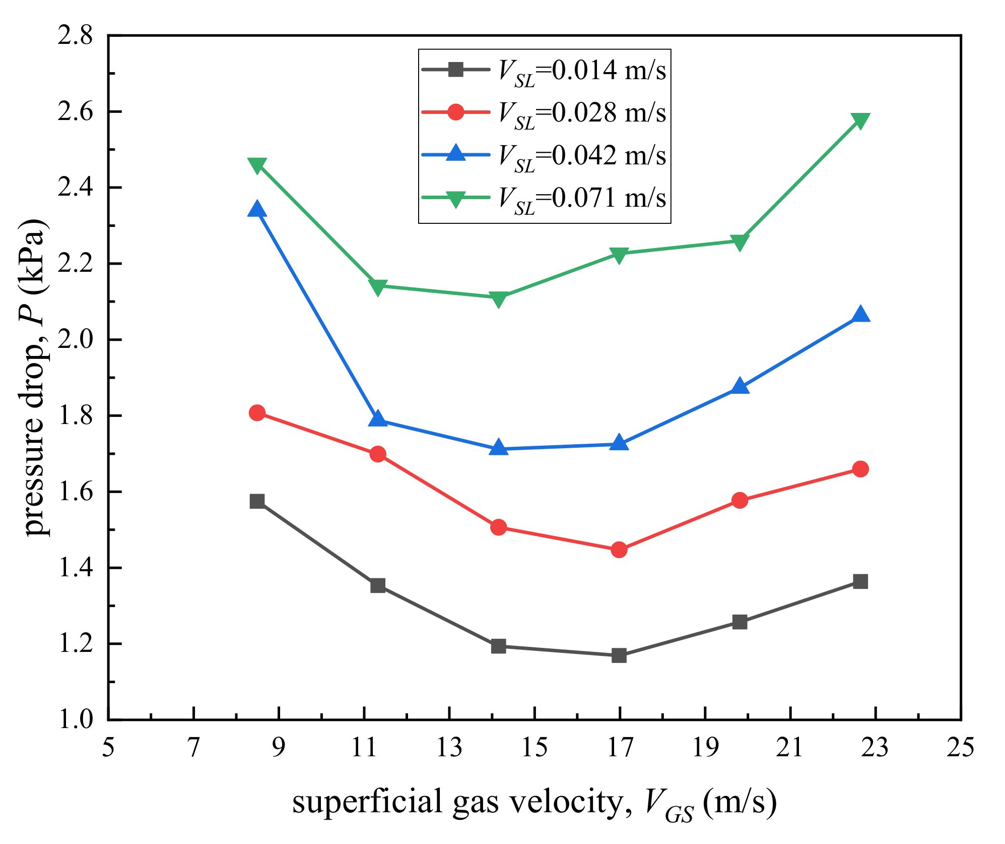 Processes 09 00923 g009 Processes 09 00923 g009