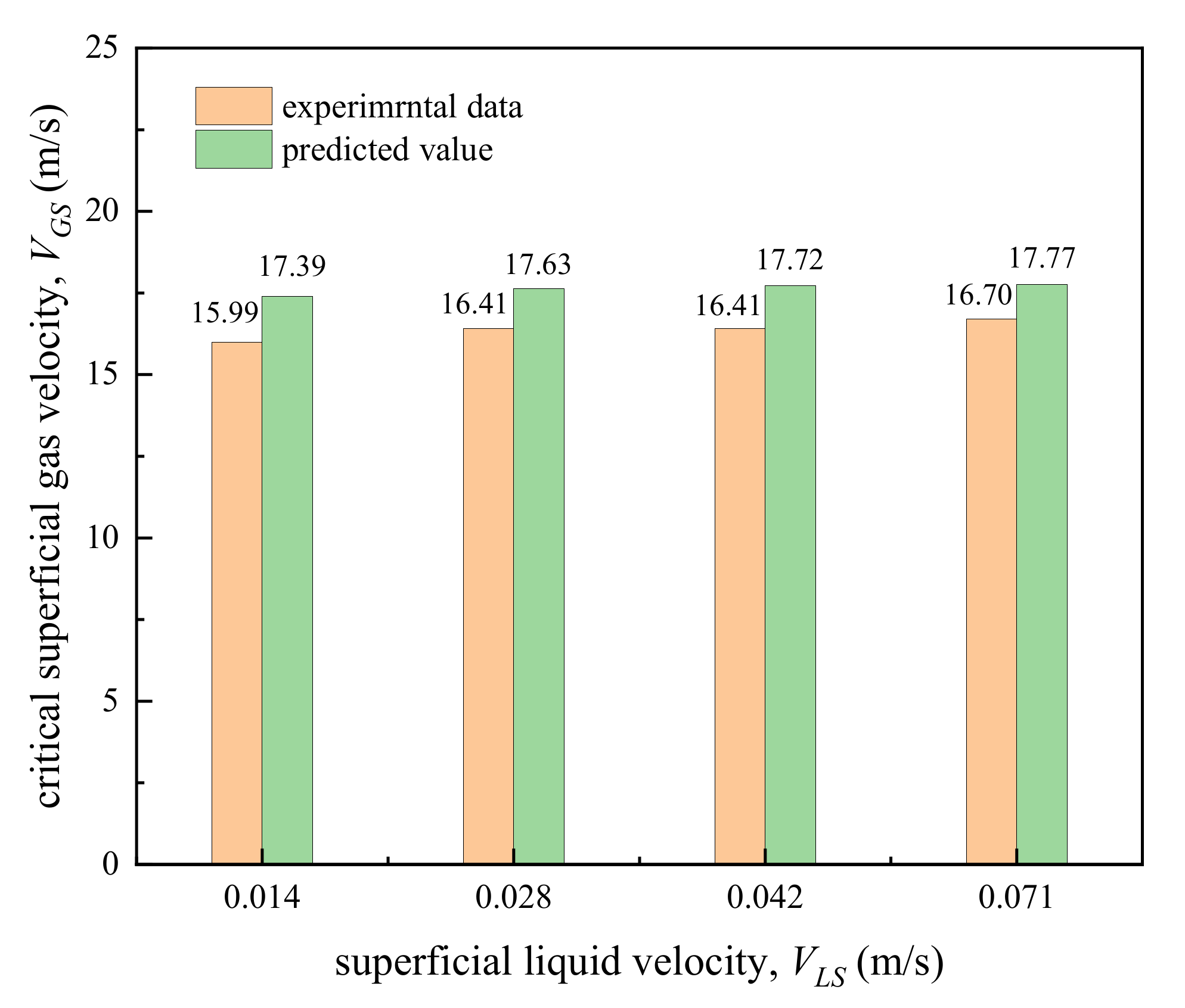 Processes 09 00923 g011 Processes 09 00923 g011