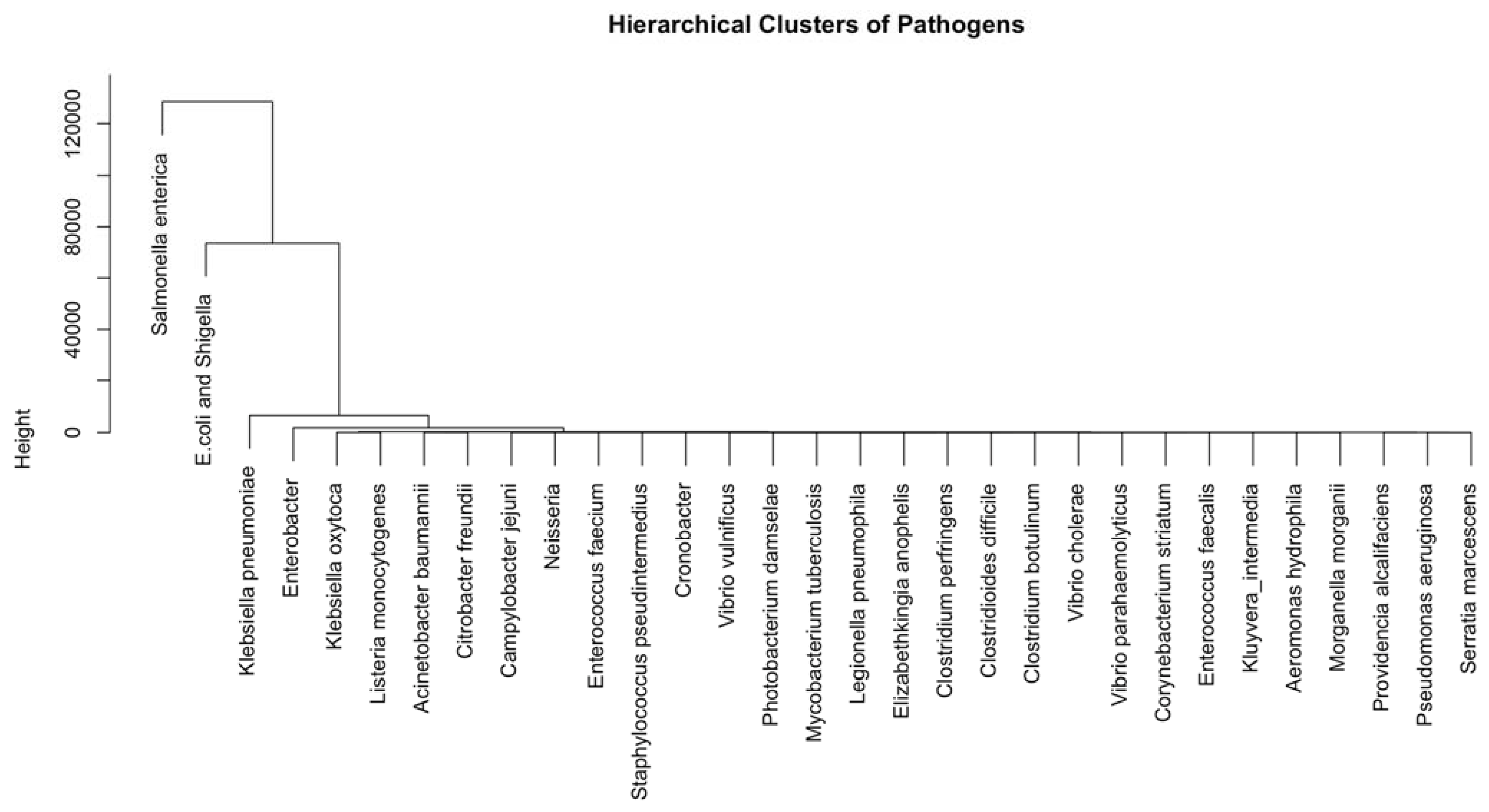 Processes 09 00927 g003 Processes 09 00927 g003