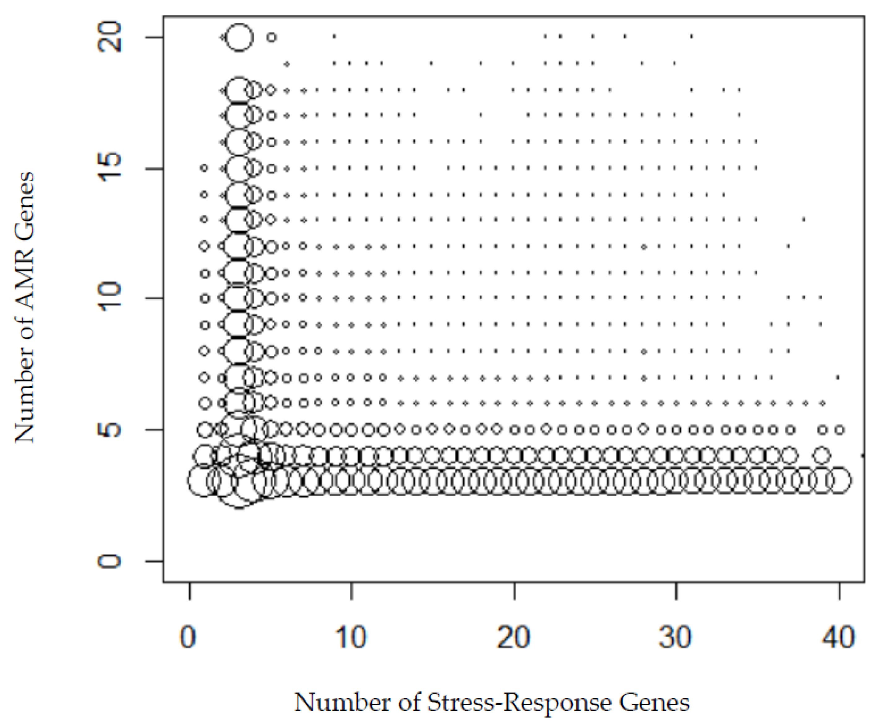Processes 09 00927 g006 Processes 09 00927 g006