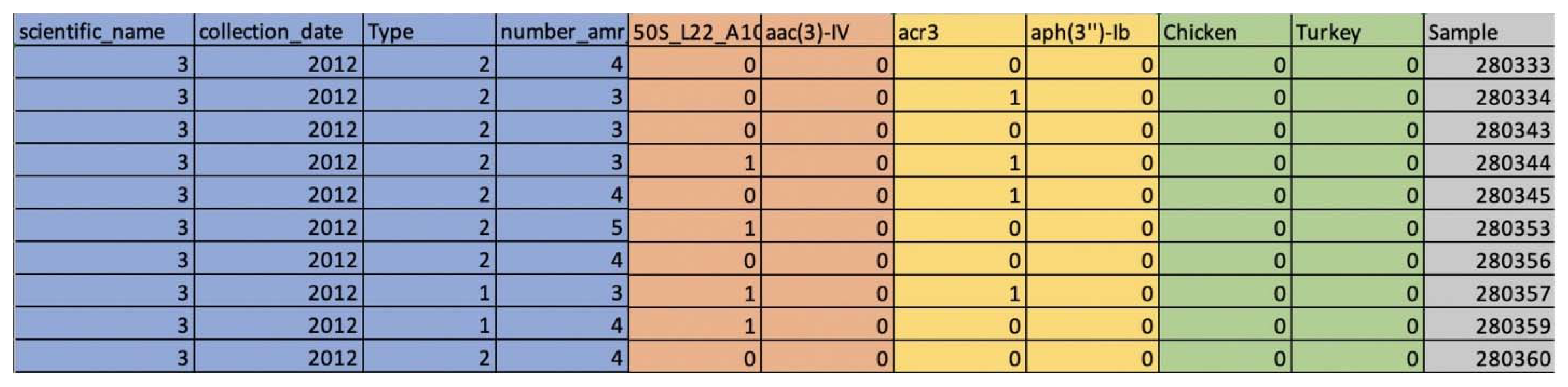 Processes 09 00927 g0a1 Processes 09 00927 g0a1