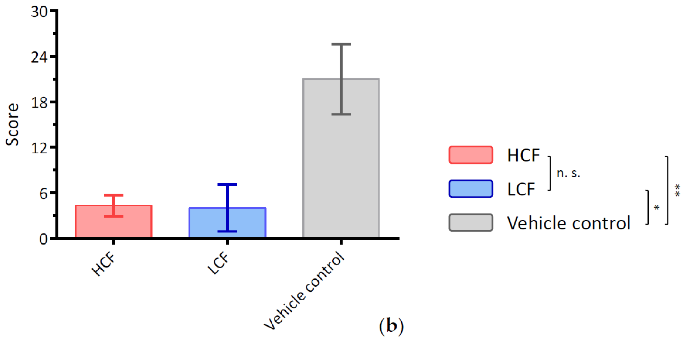 Processes 09 00931 g006b Processes 09 00931 g006b