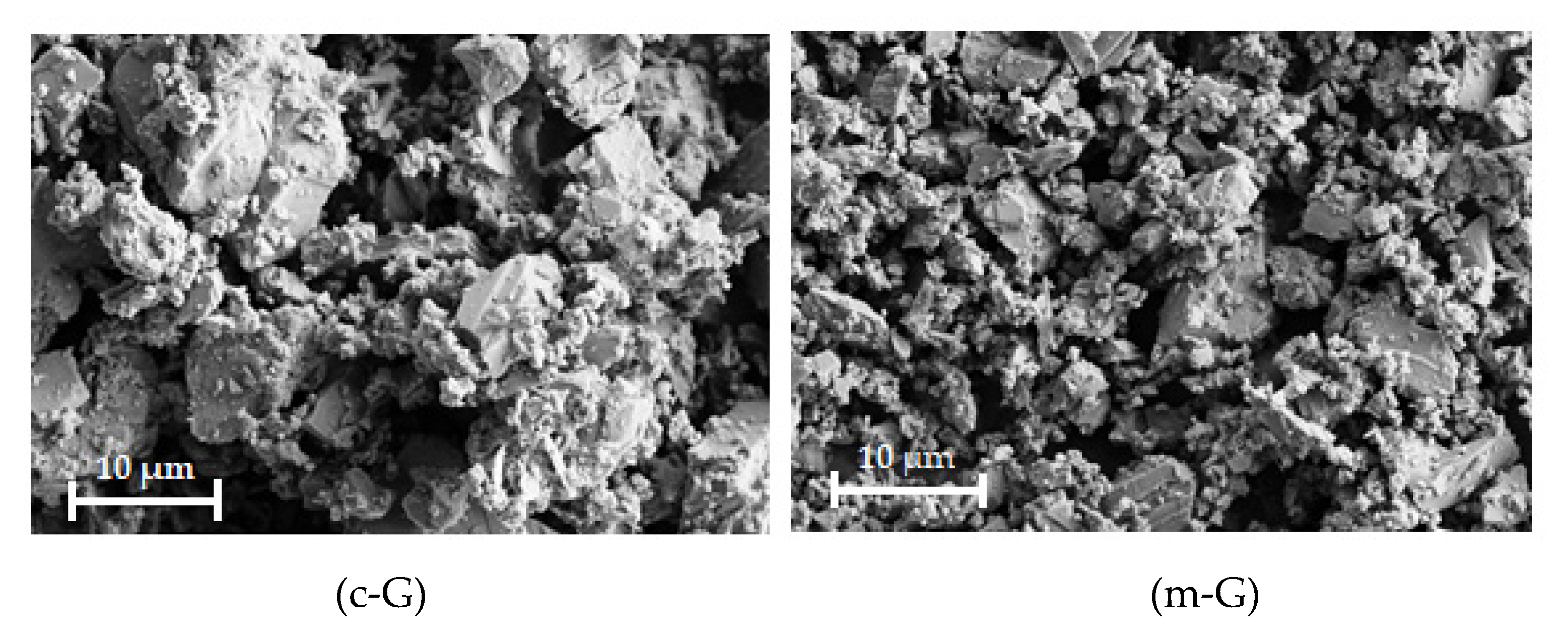 Processes 09 00937 g007a