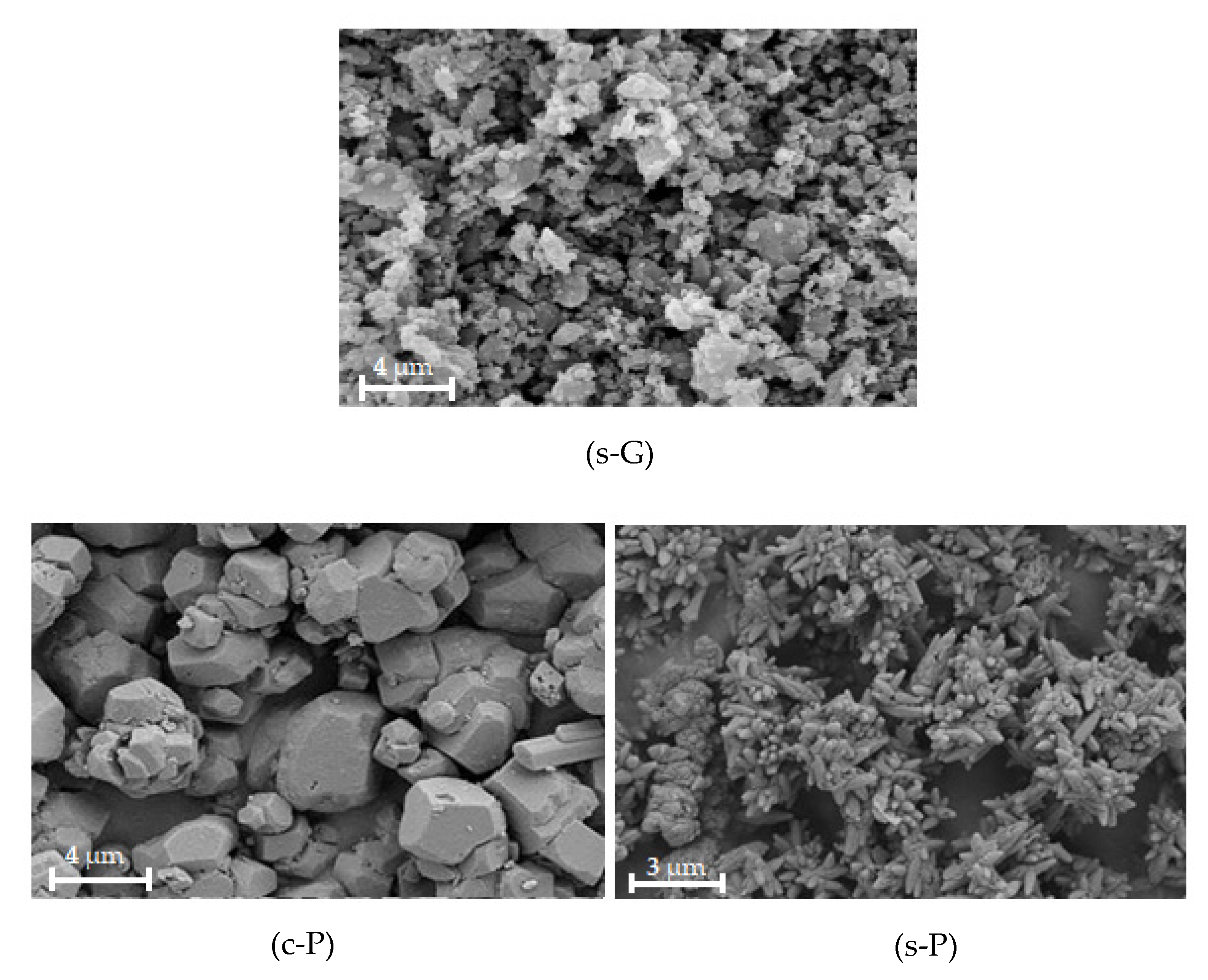 Processes 09 00937 g007b
