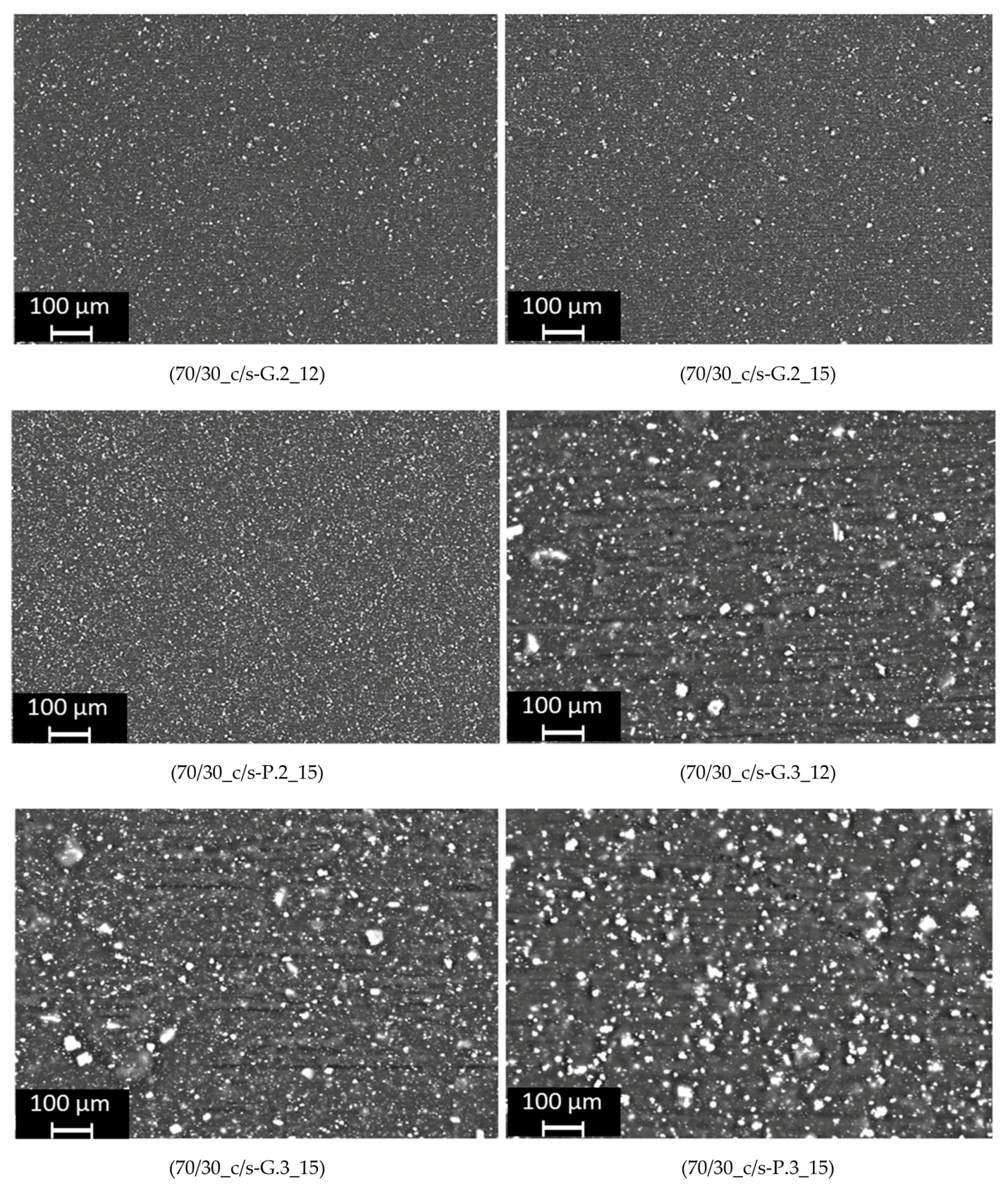 Processes 09 00937 g008b