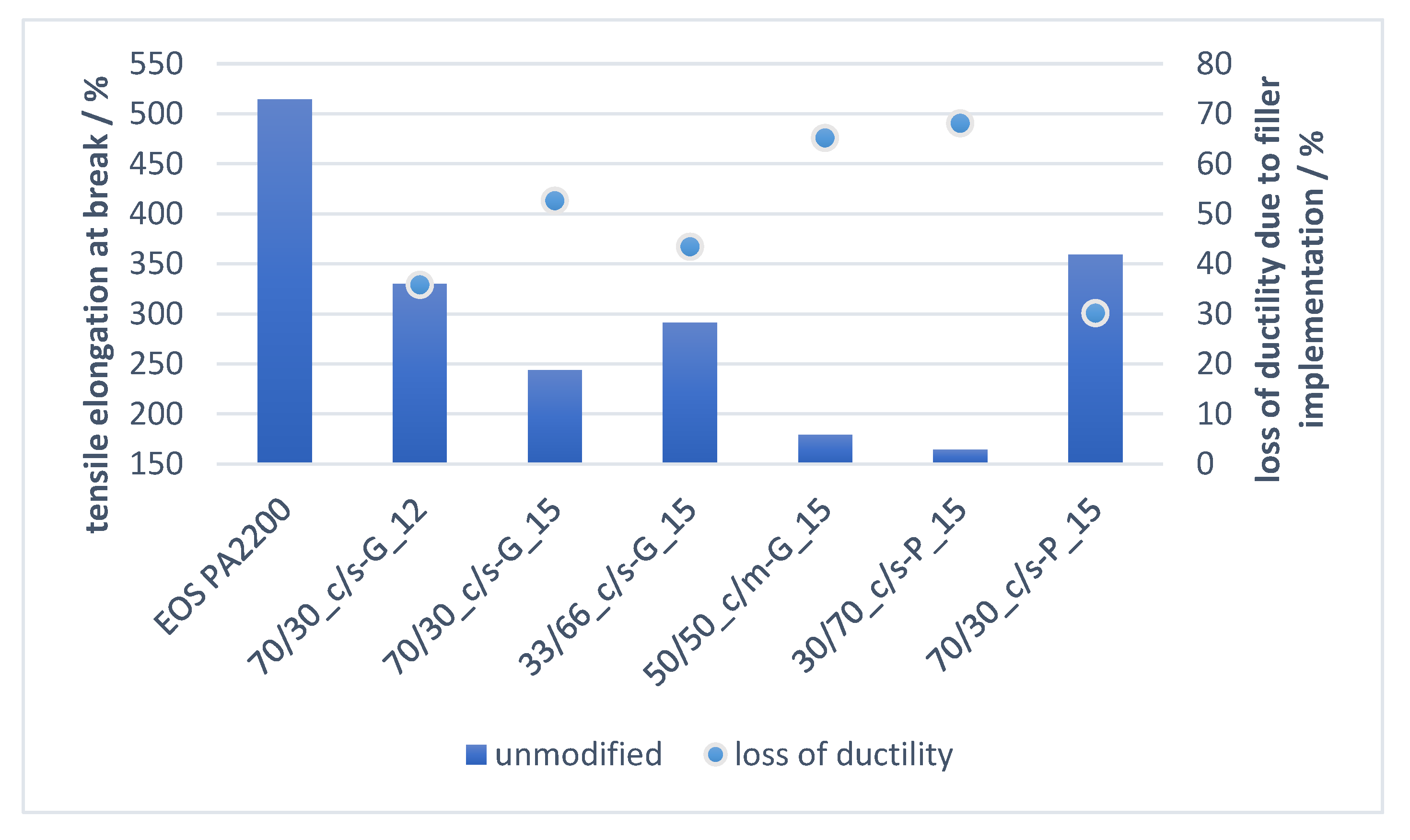 Processes 09 00937 g019