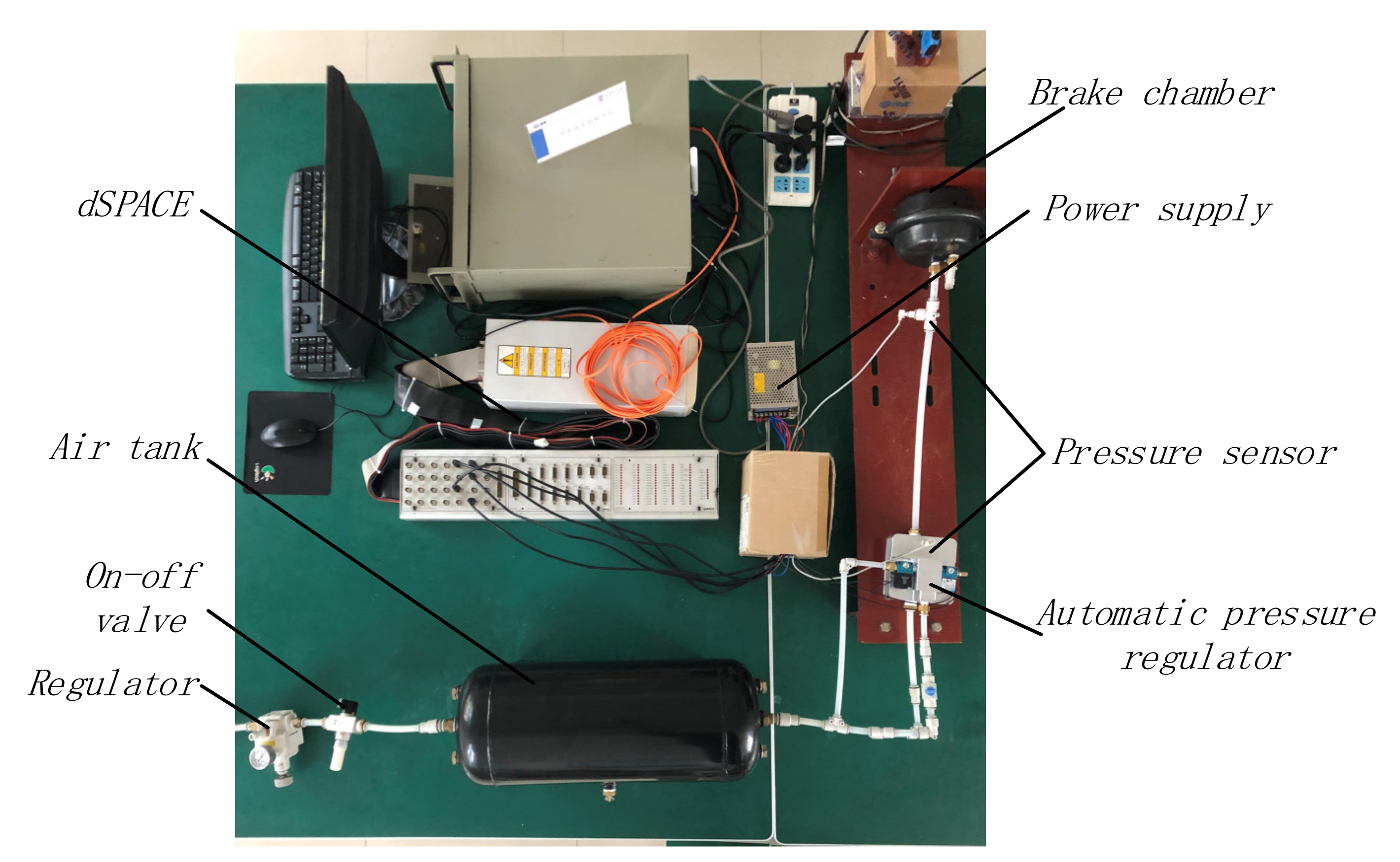 Processes 09 00938 g007 550