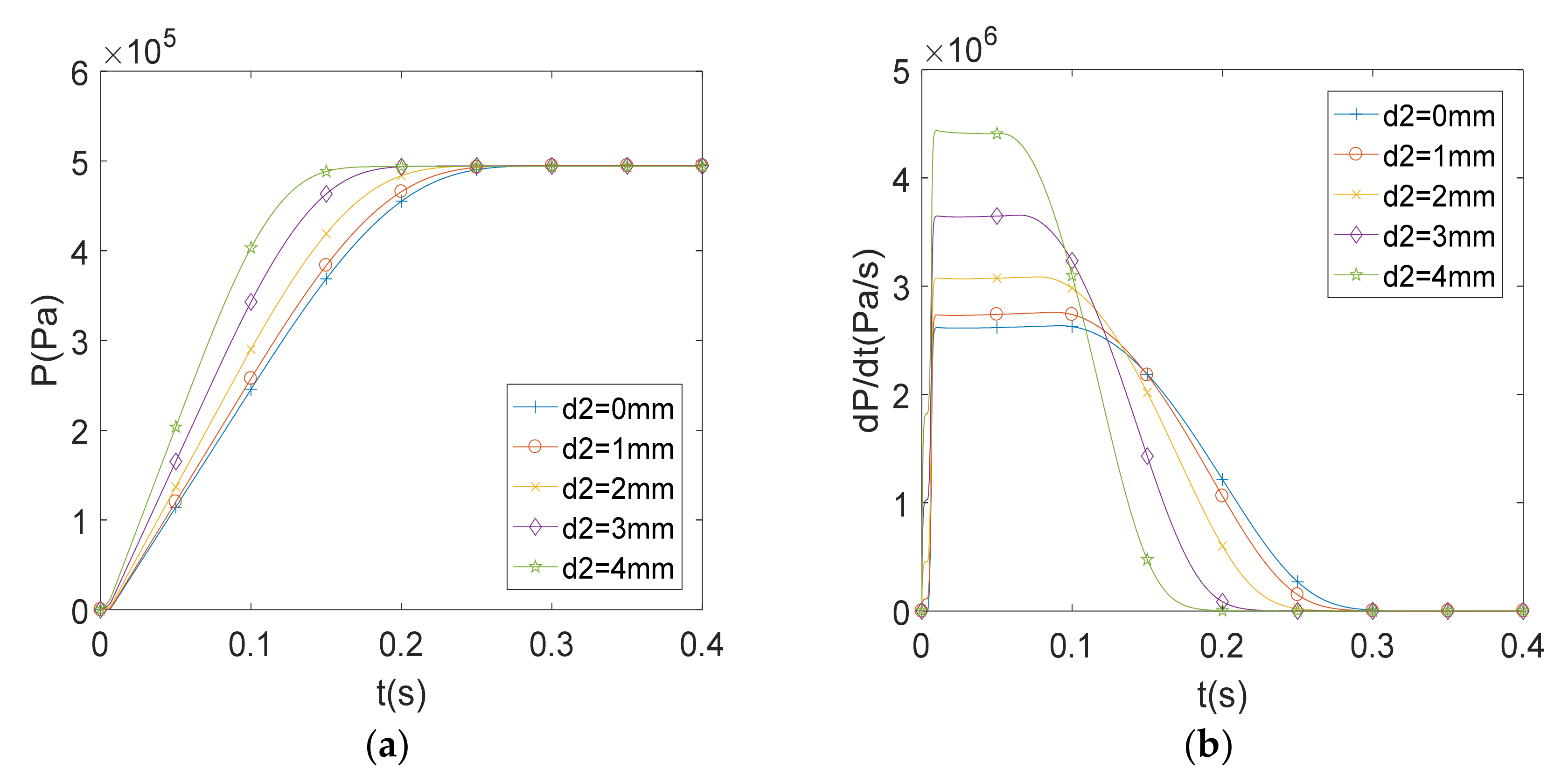 Processes 09 00938 g011 550