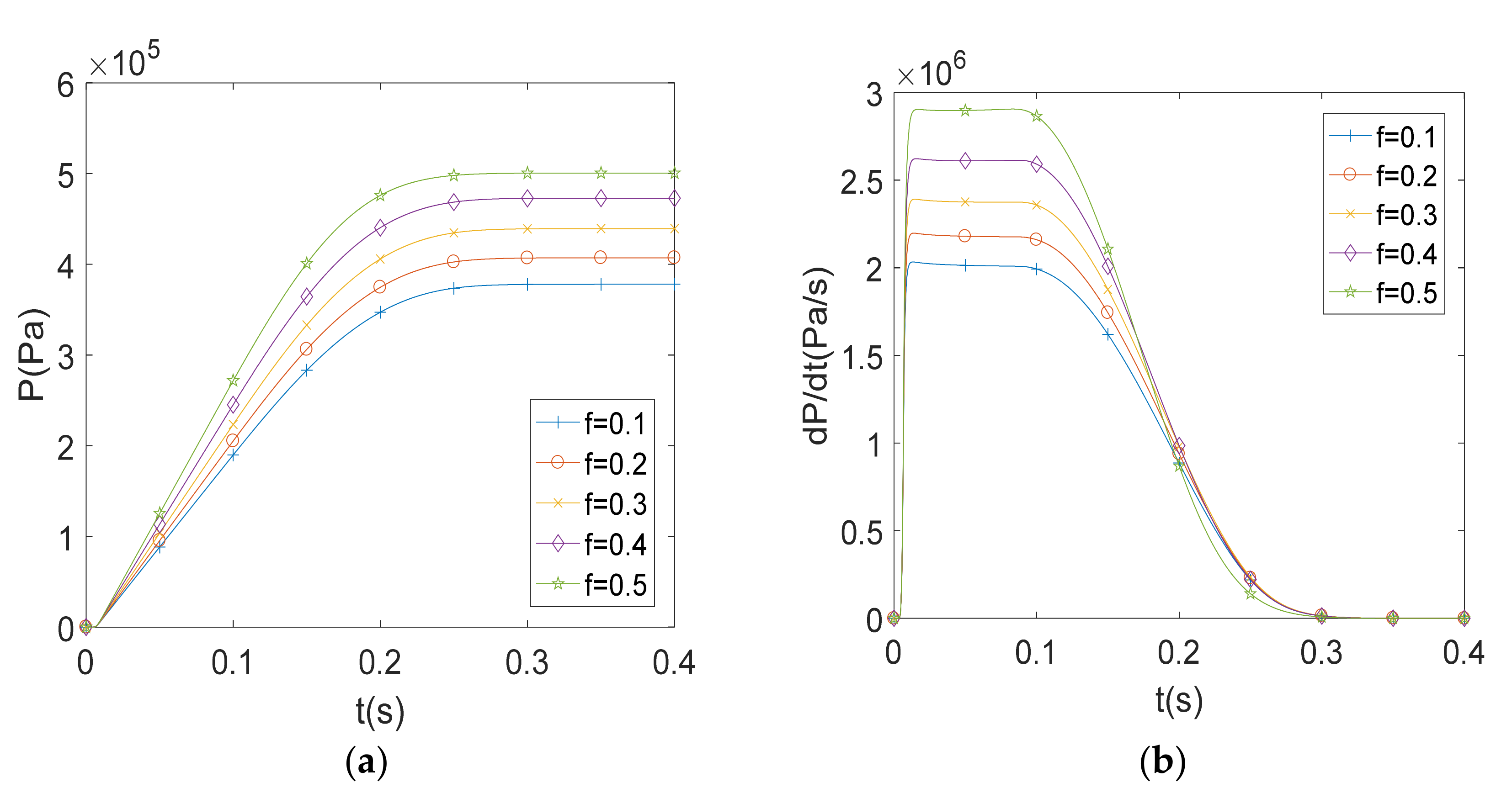 Processes 09 00938 g014 550