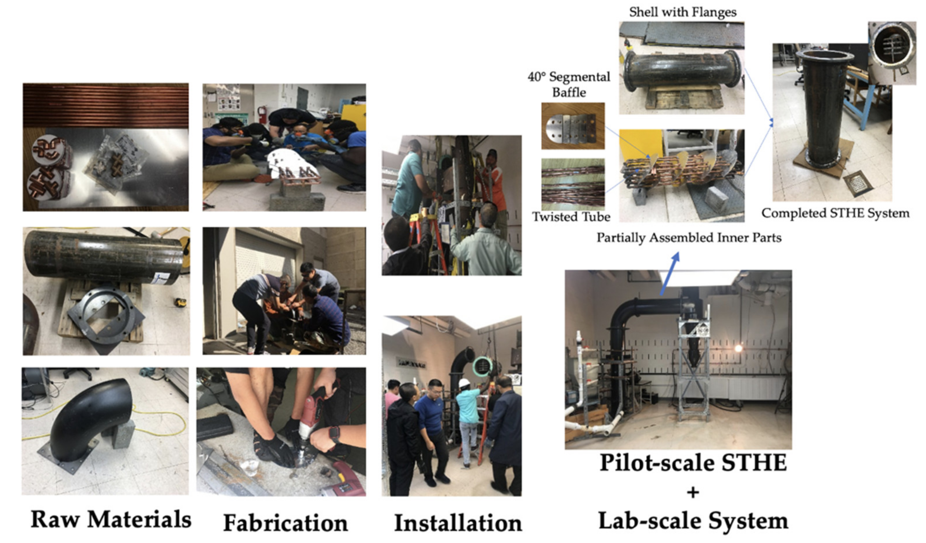 Processes 09 00939 g002 Processes 09 00939 g002