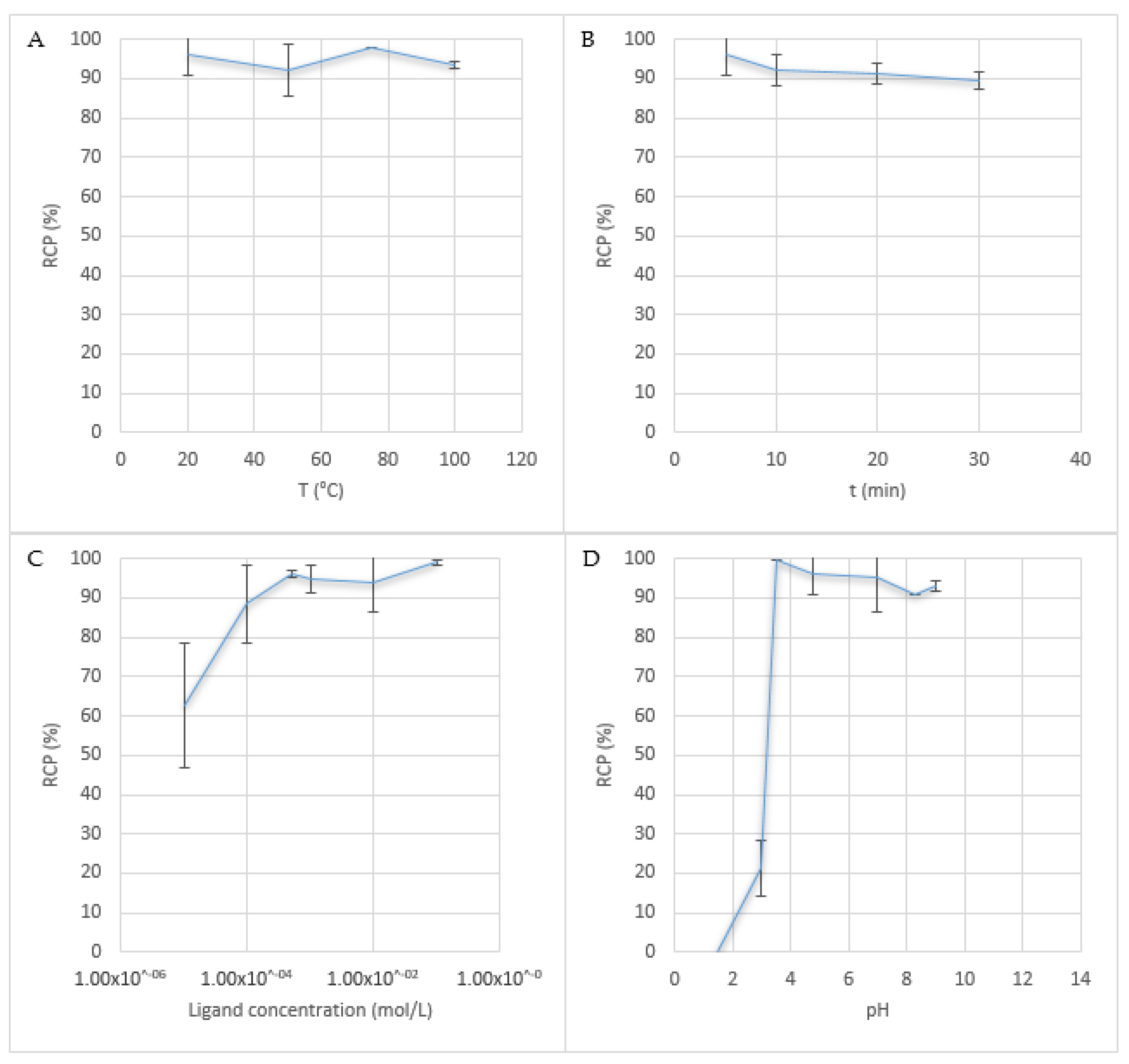 Processes 09 00940 g002 Processes 09 00940 g002