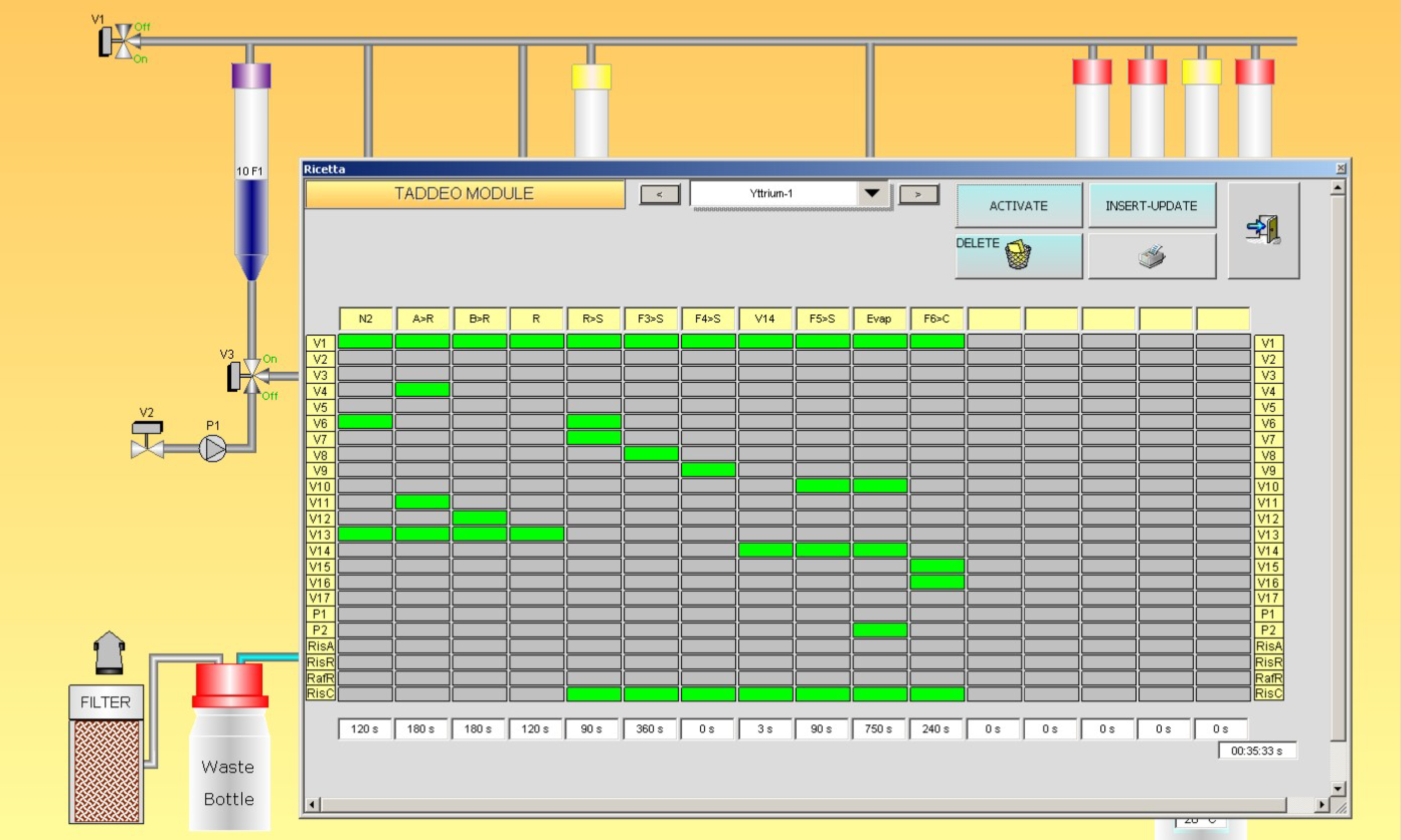 Processes 09 00940 g004 Processes 09 00940 g004