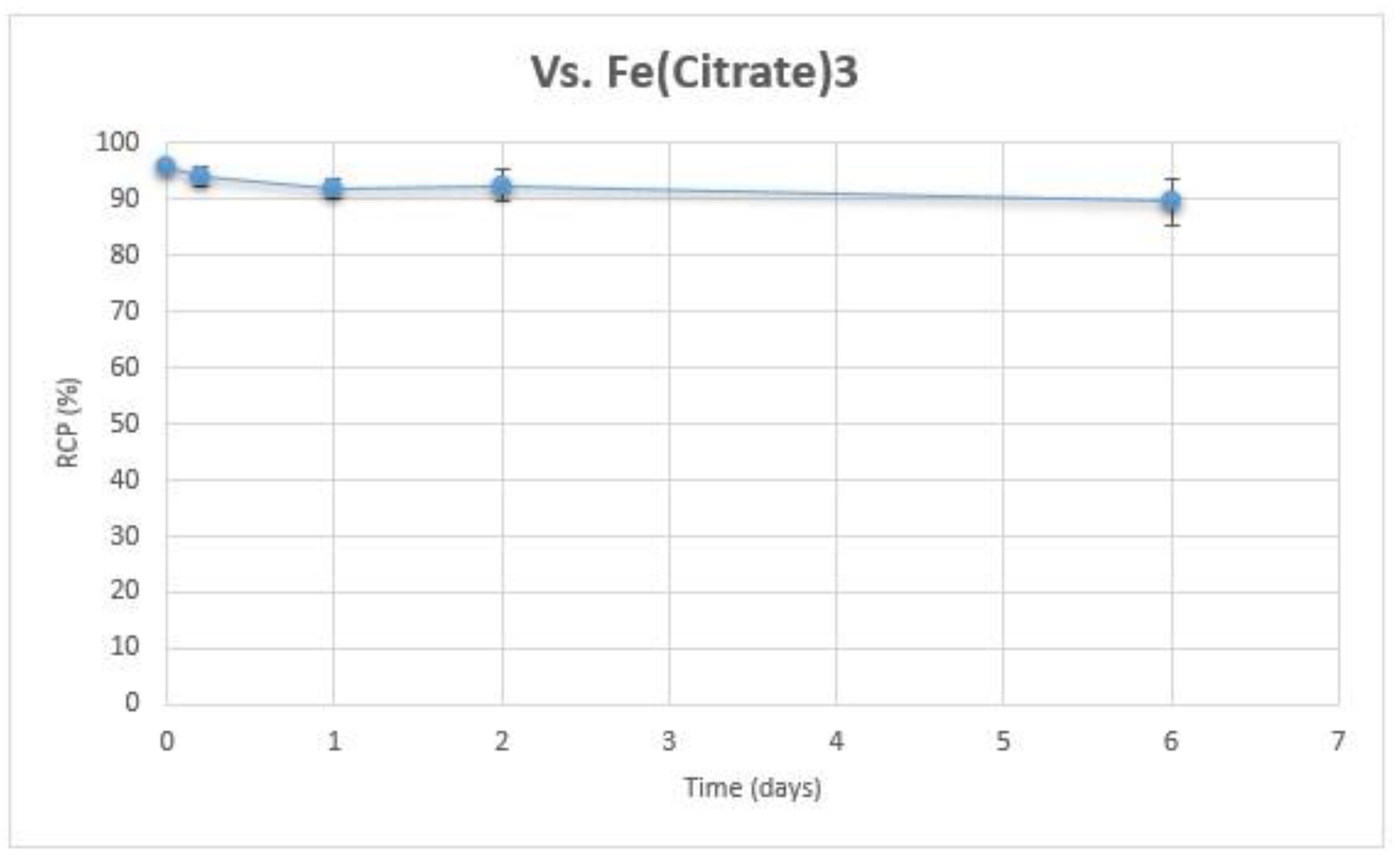 Processes 09 00940 g006 Processes 09 00940 g006