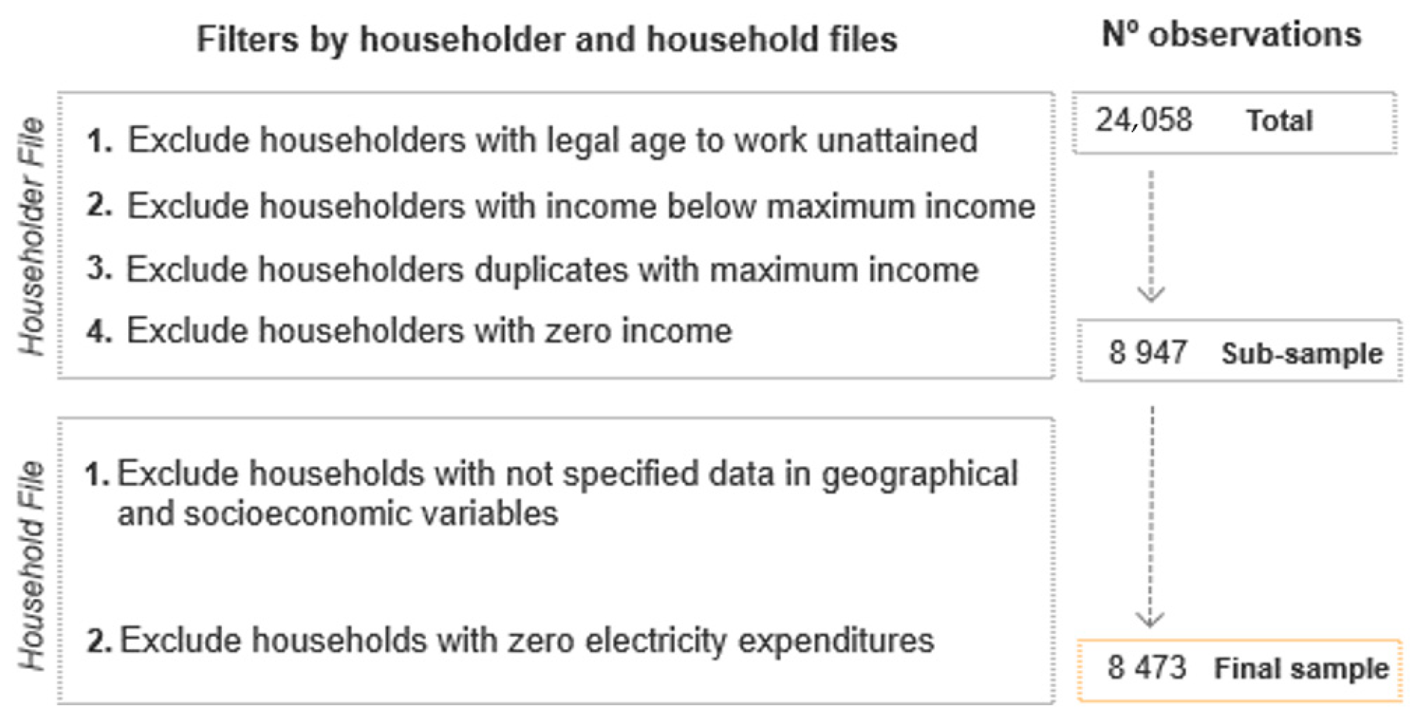 Processes 09 00943 g001 Processes 09 00943 g001