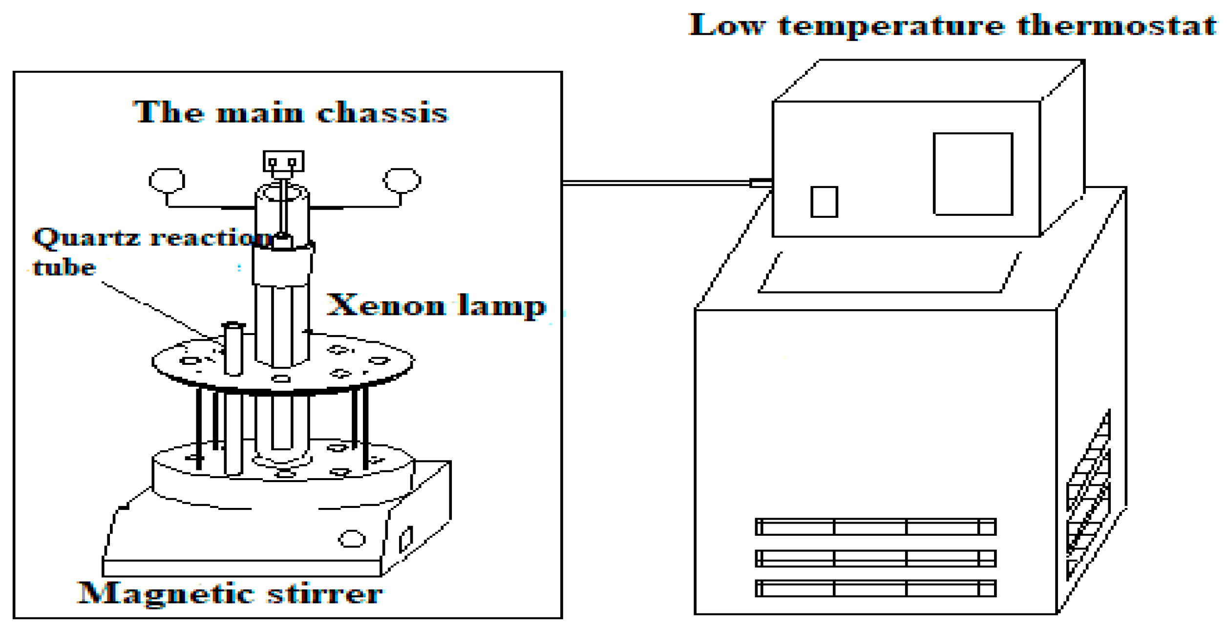 Processes 09 00946 g001