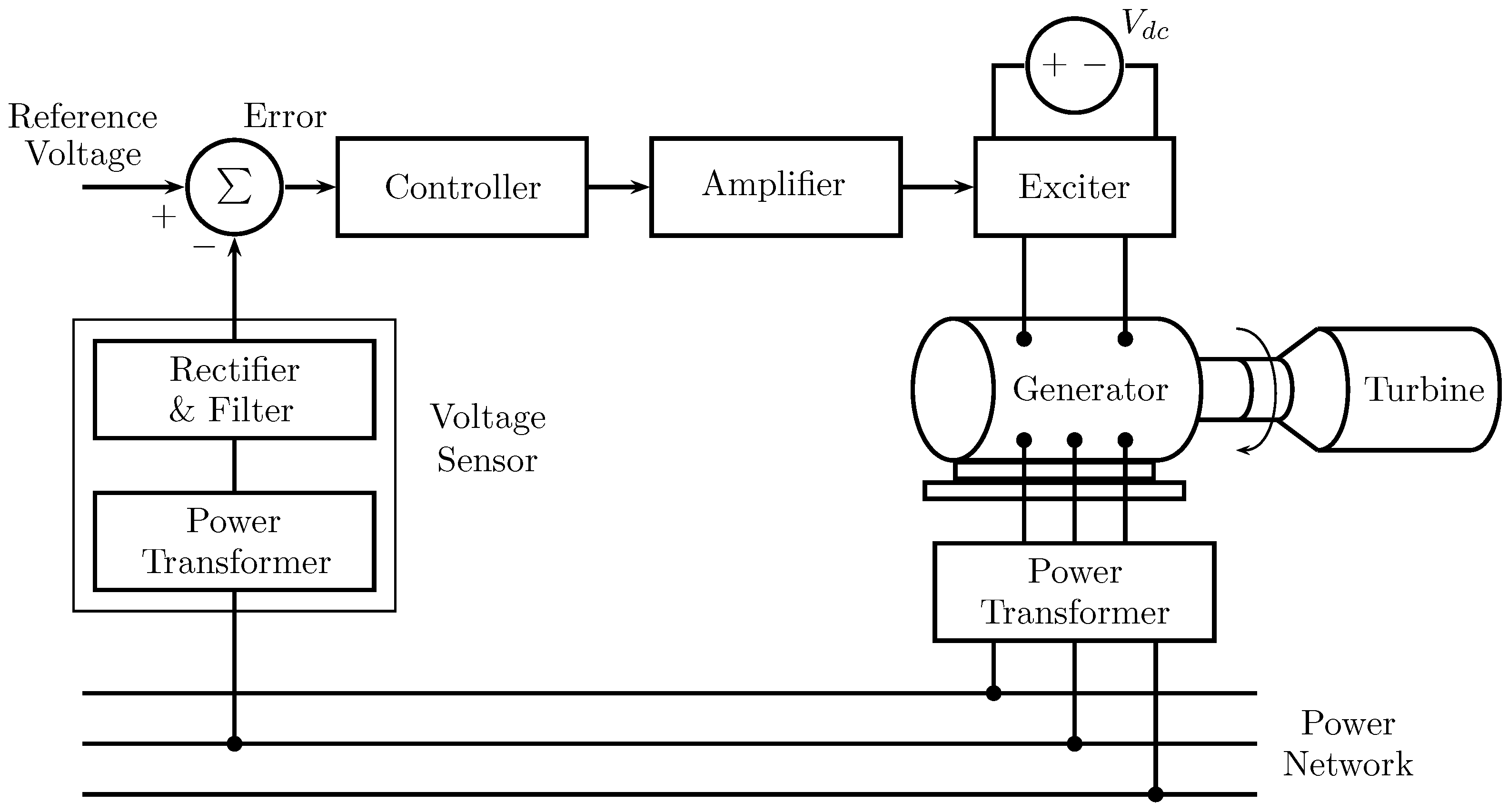 Processes 09 00947 g002