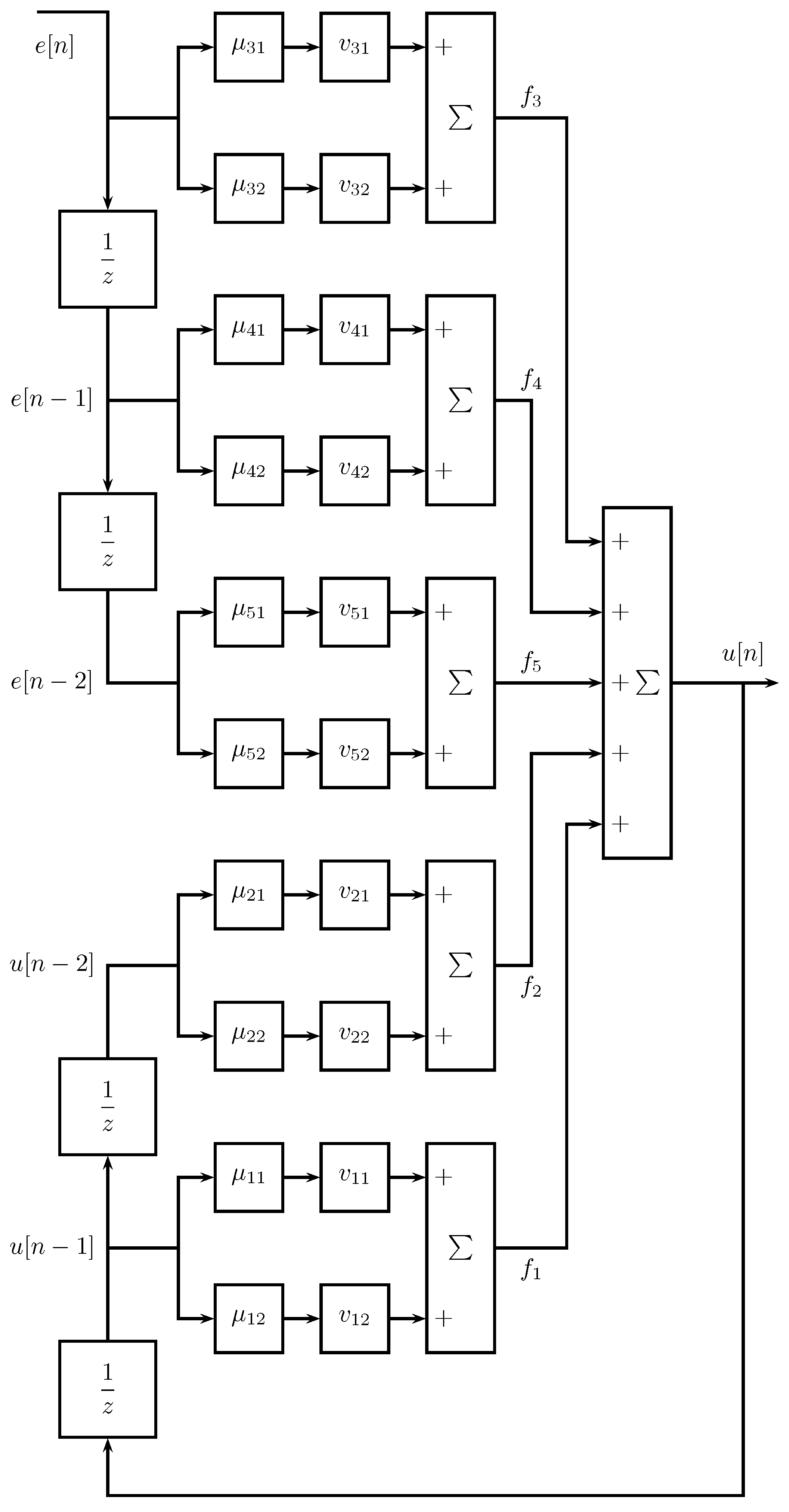 Processes 09 00947 g006
