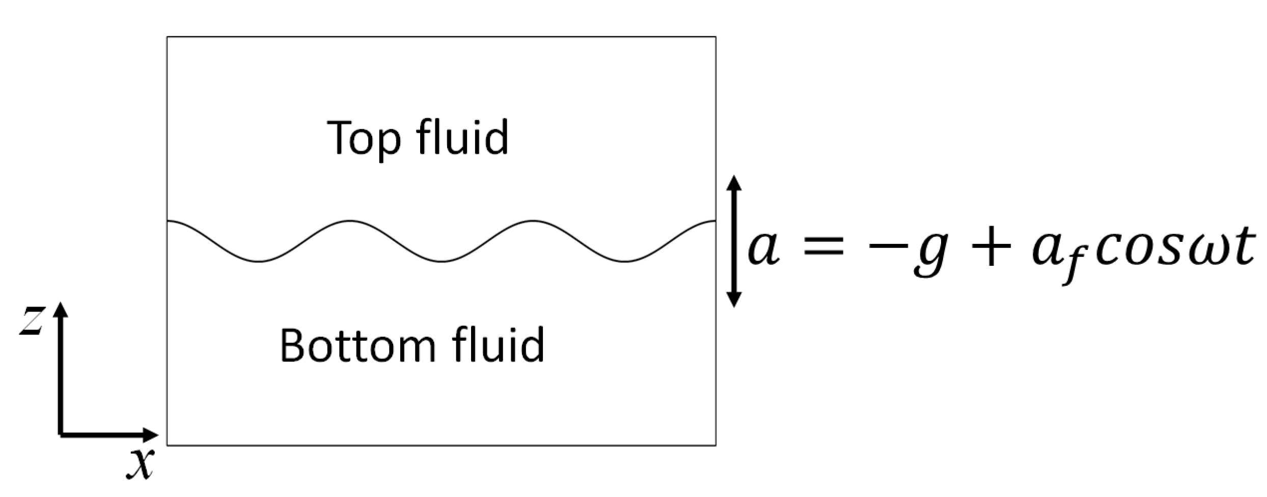 Processes 09 00948 g001